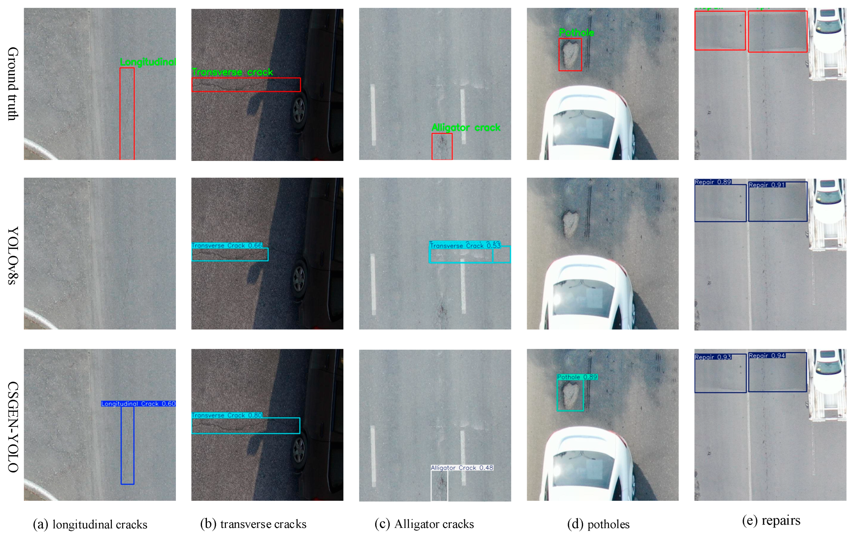 Remotesensing 17 02248 g013