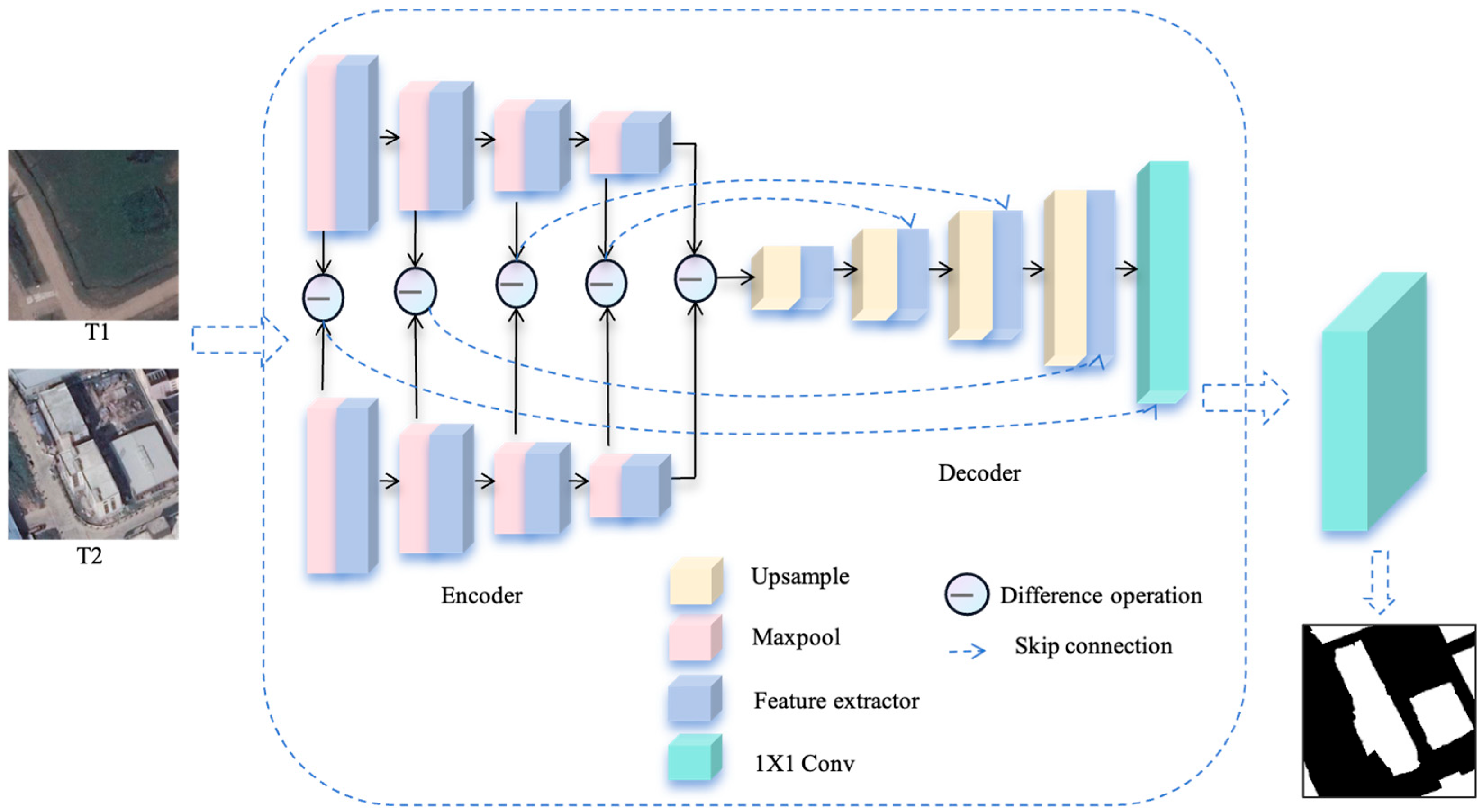 Remotesensing 17 02249 g005
