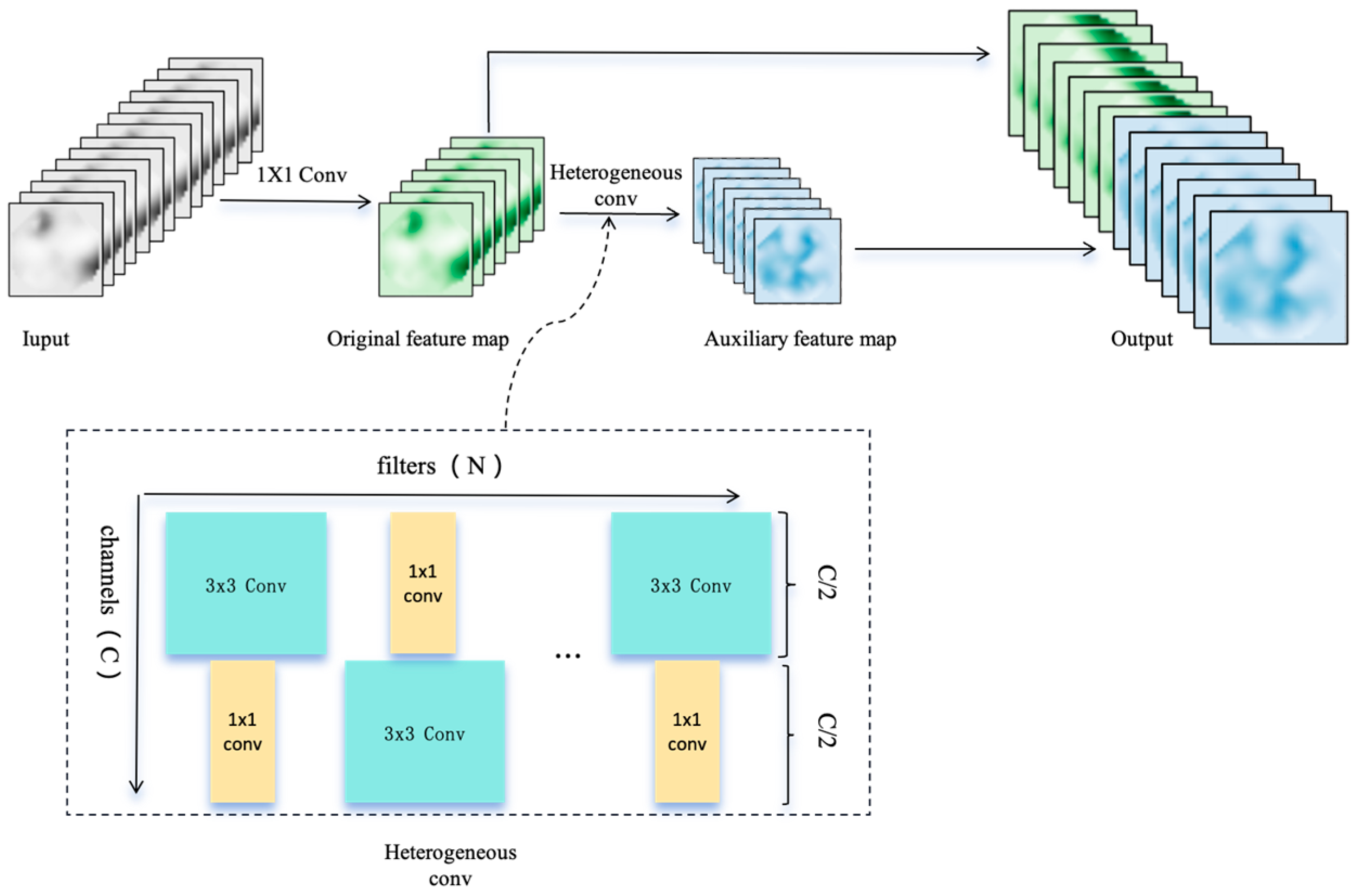 Remotesensing 17 02249 g006