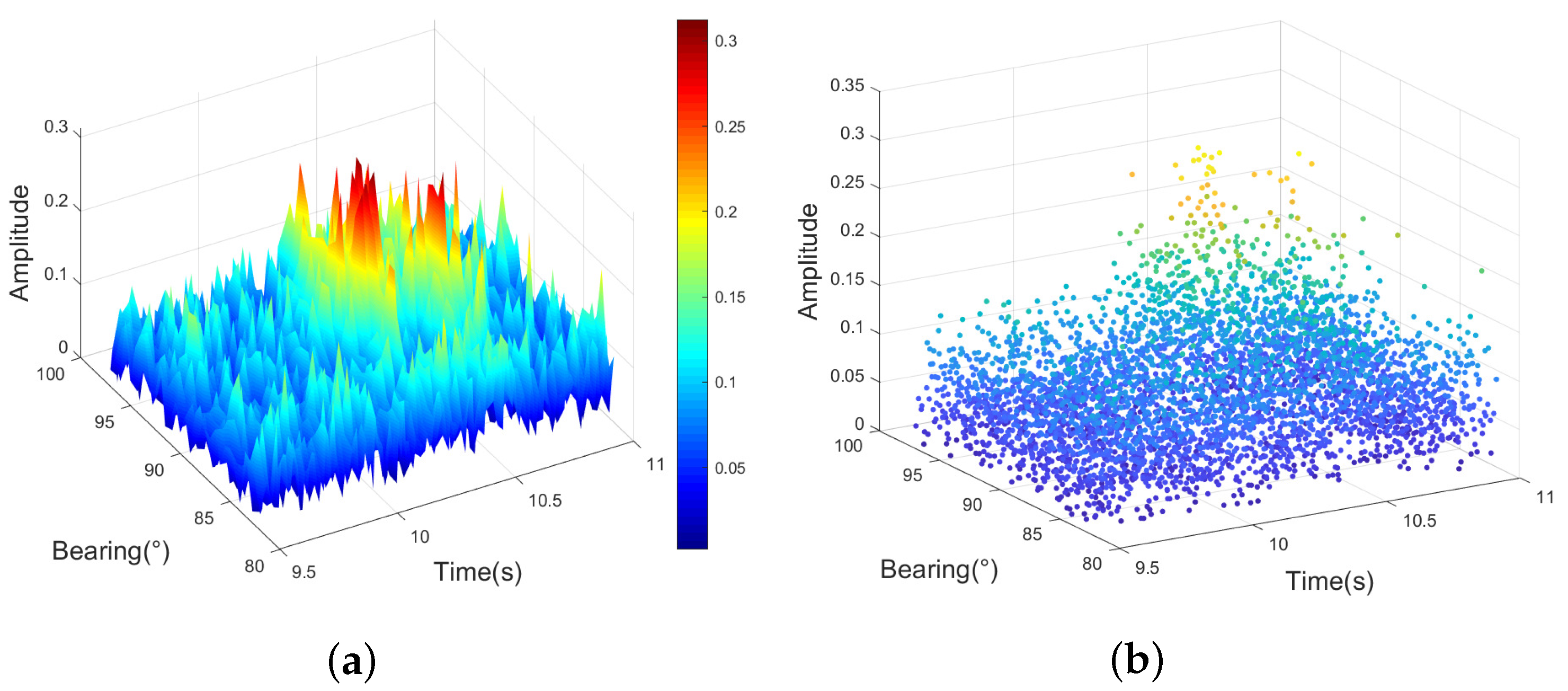 Remotesensing 17 02250 g004