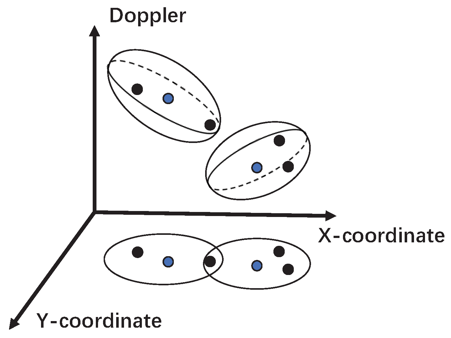 Remotesensing 17 02250 g008