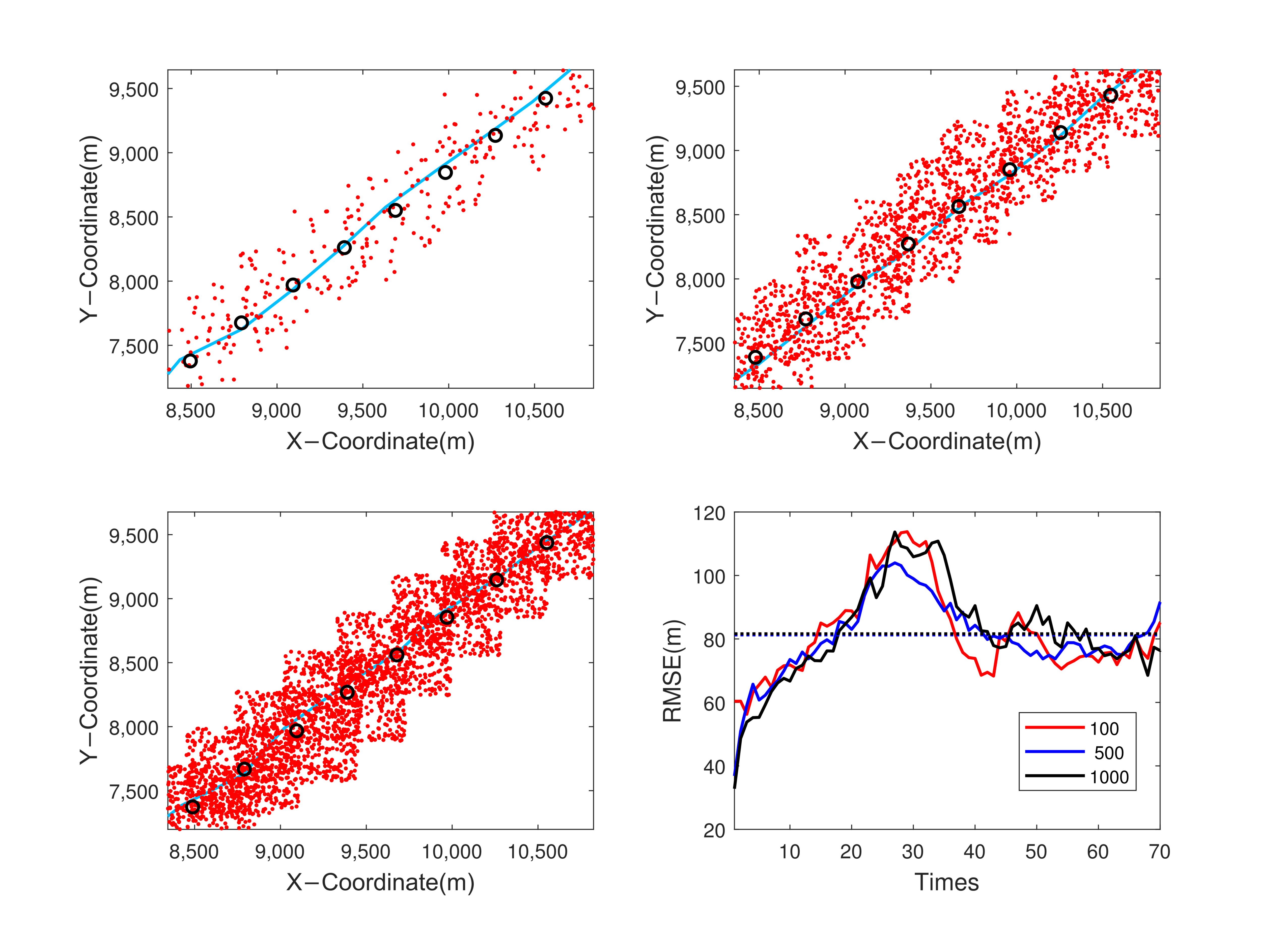 Remotesensing 17 02250 g010