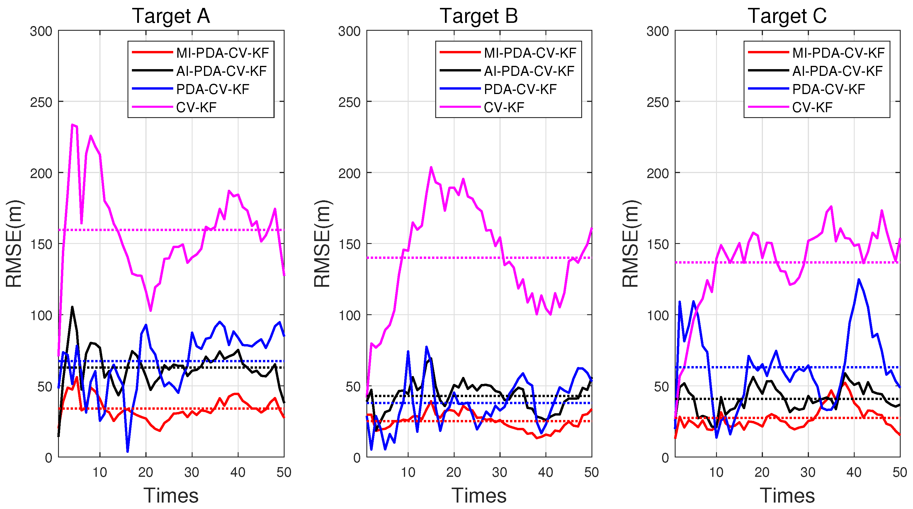 Remotesensing 17 02250 g013