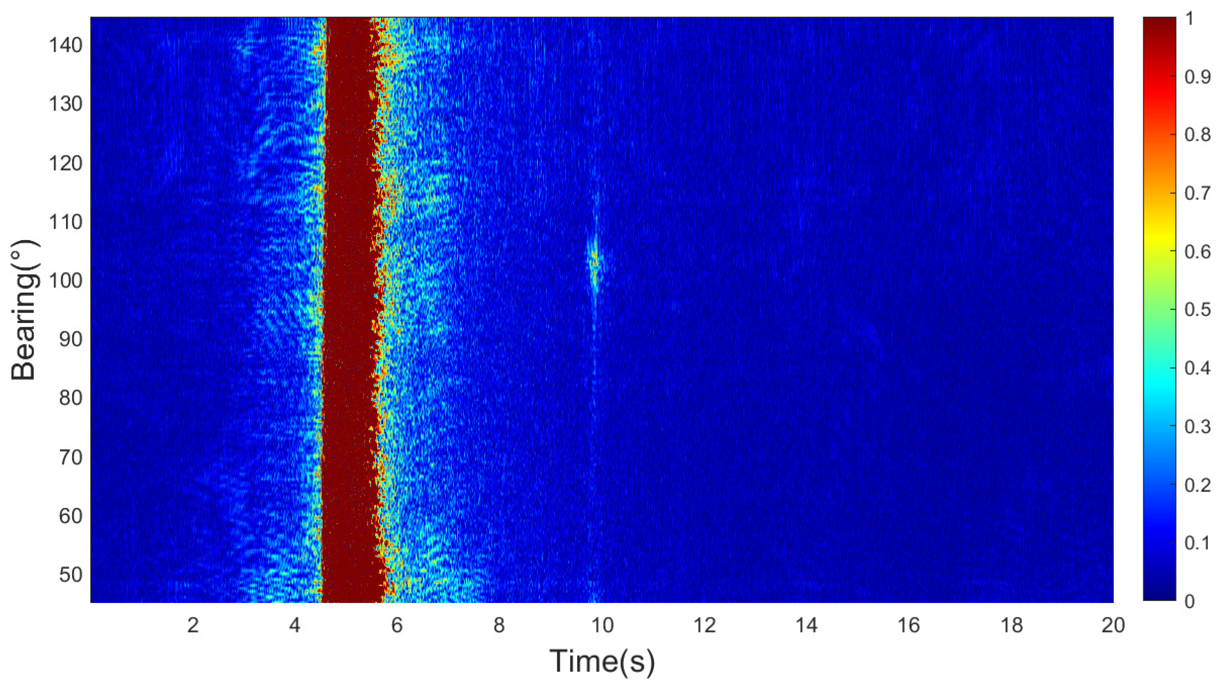 Remotesensing 17 02250 g018