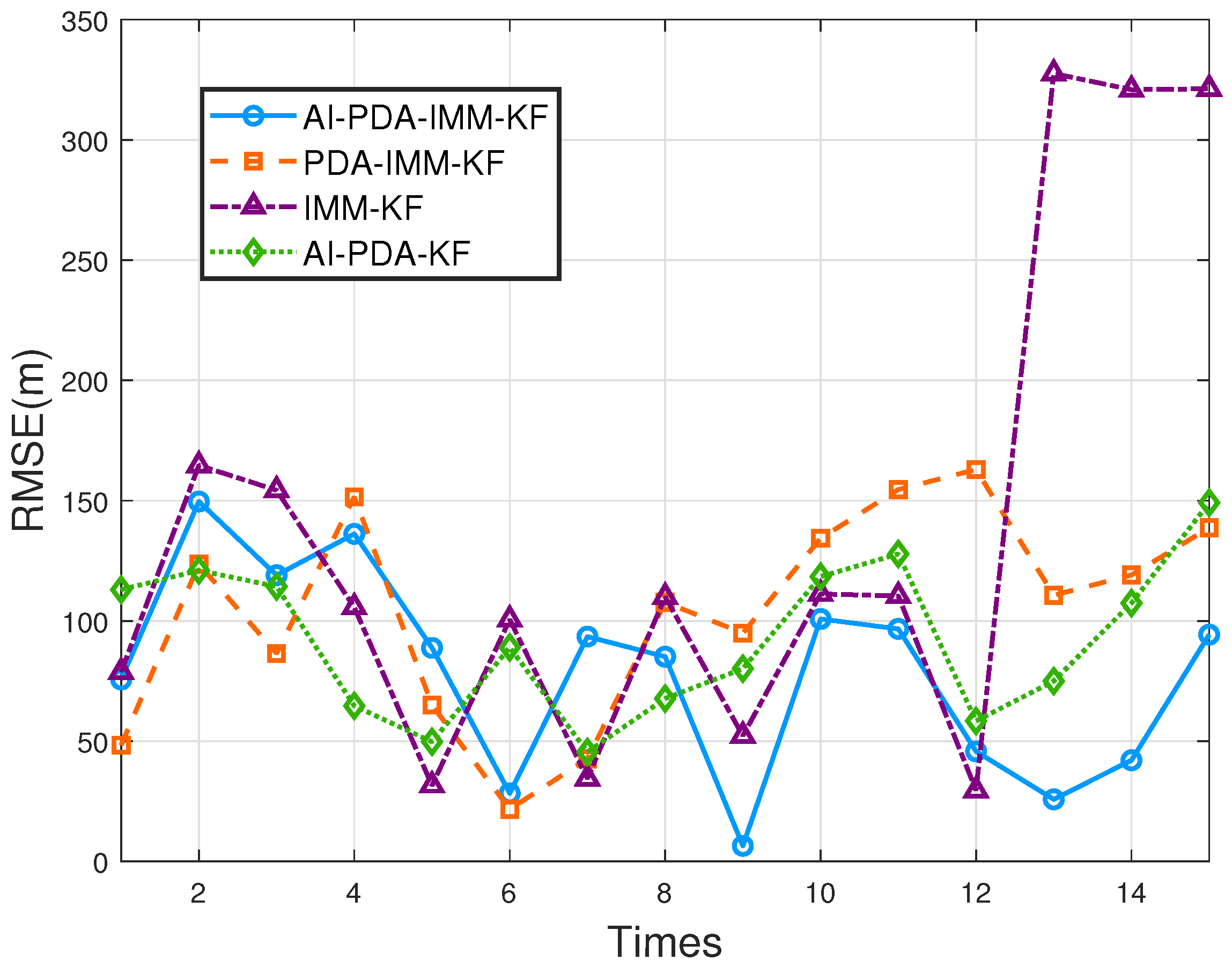 Remotesensing 17 02250 g020