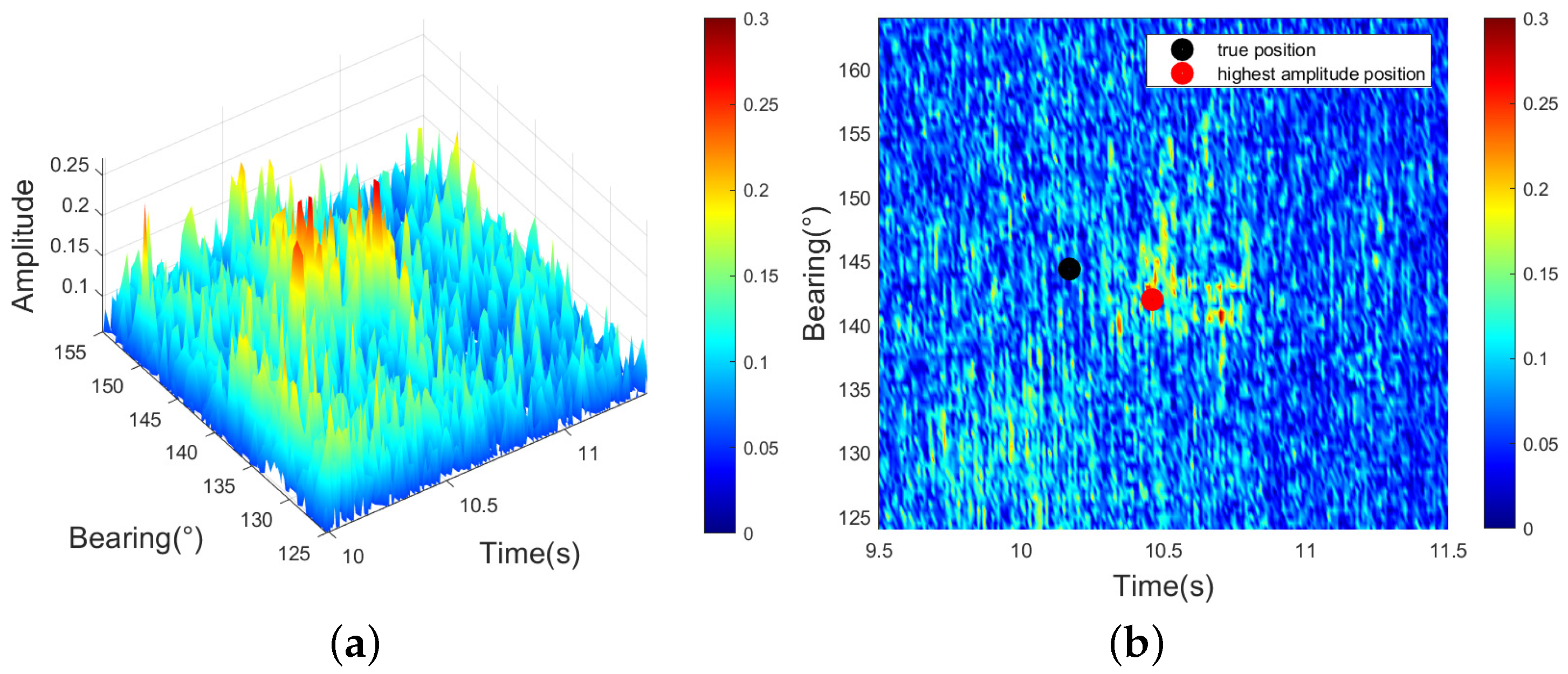 Remotesensing 17 02250 g024
