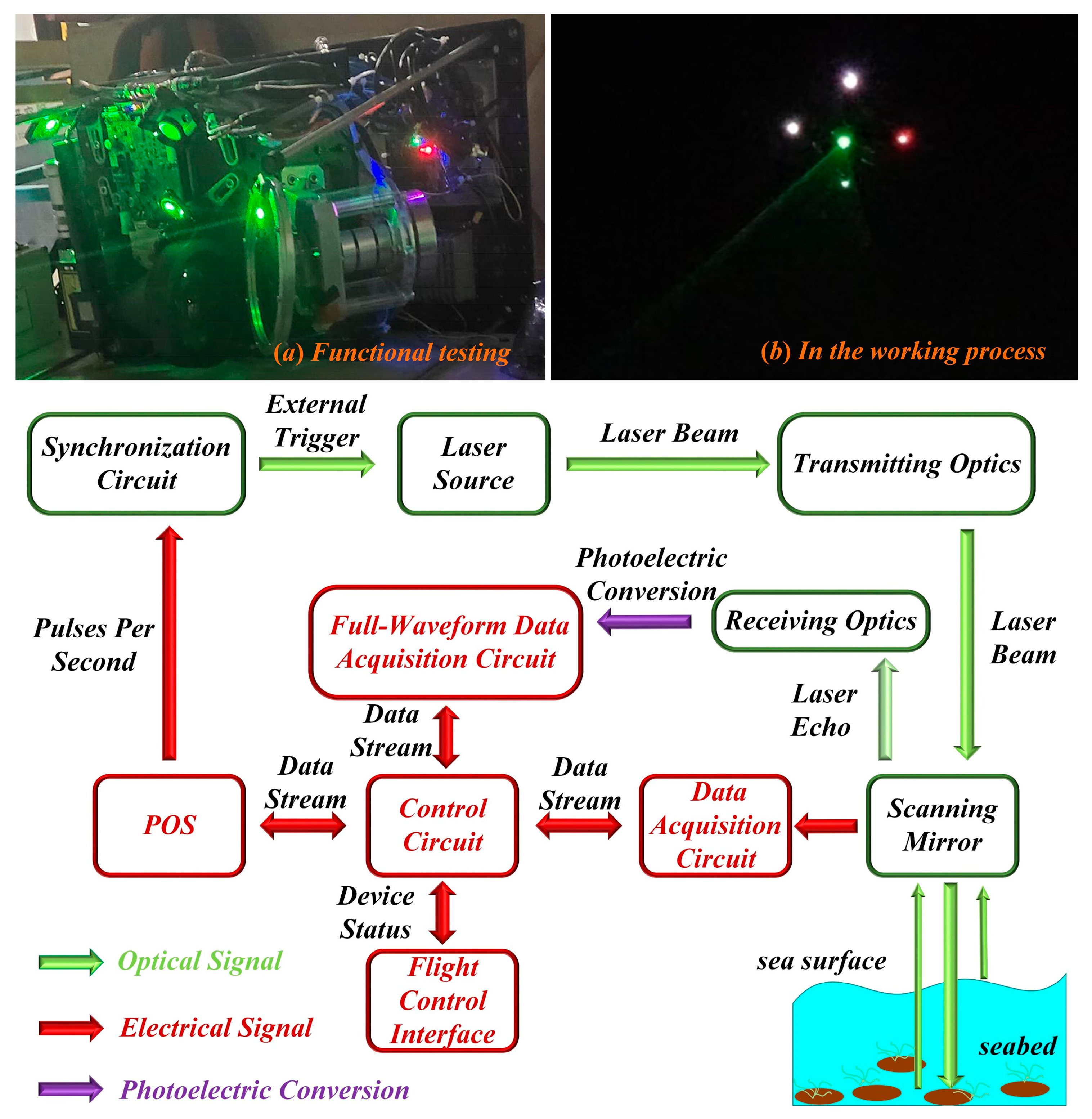 Remotesensing 17 02251 g002