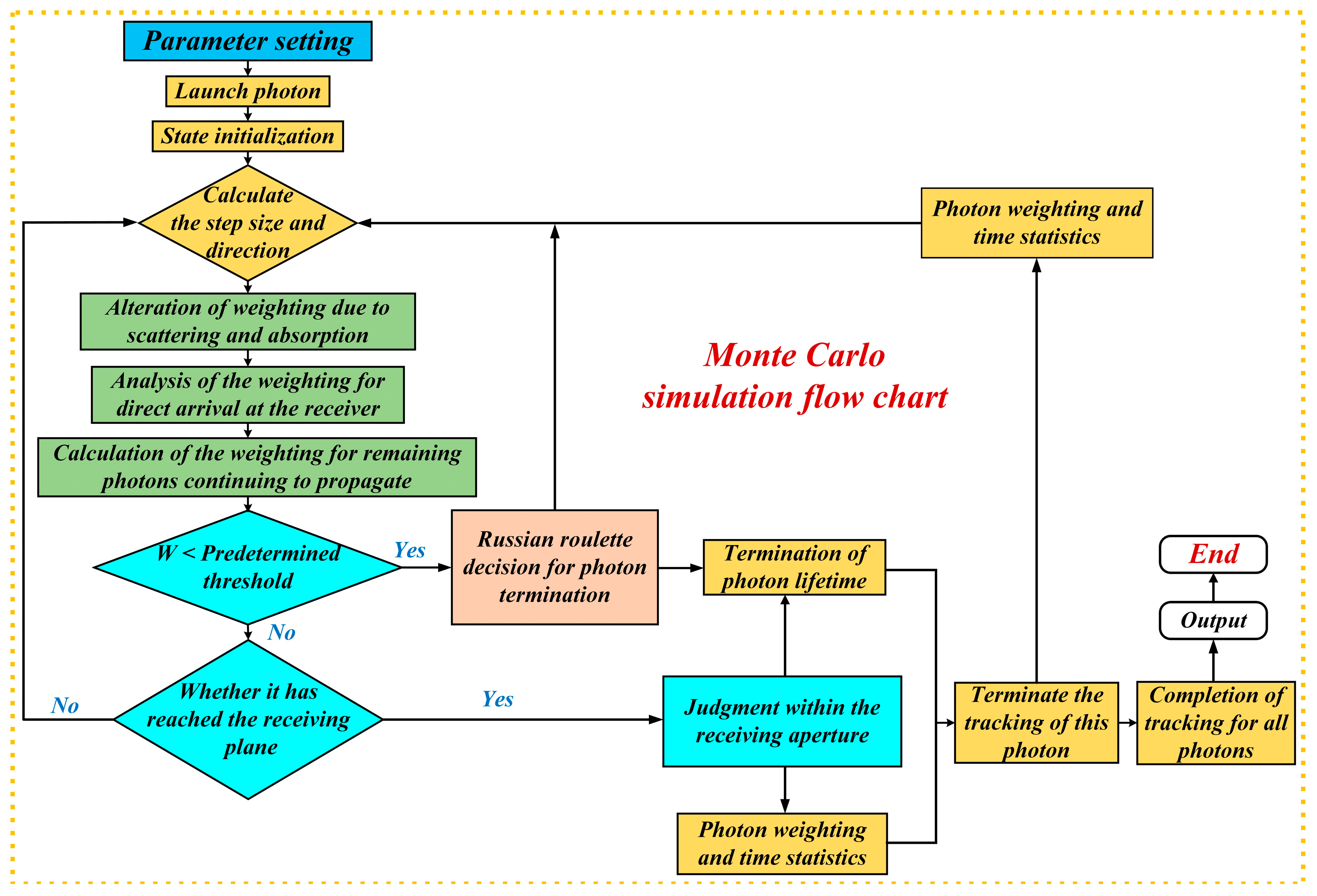Remotesensing 17 02251 g003