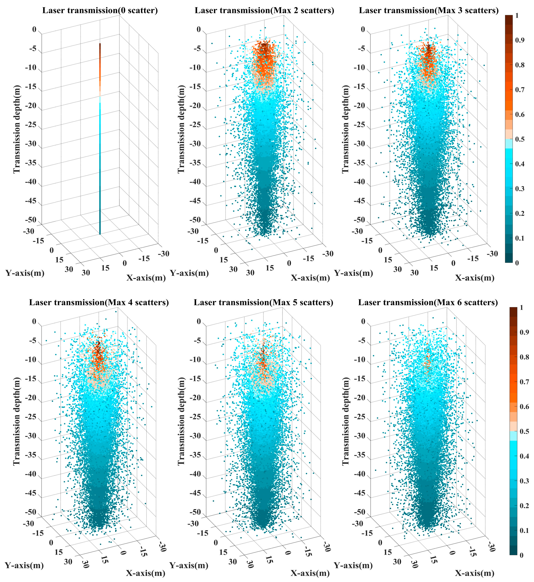 Remotesensing 17 02251 g004