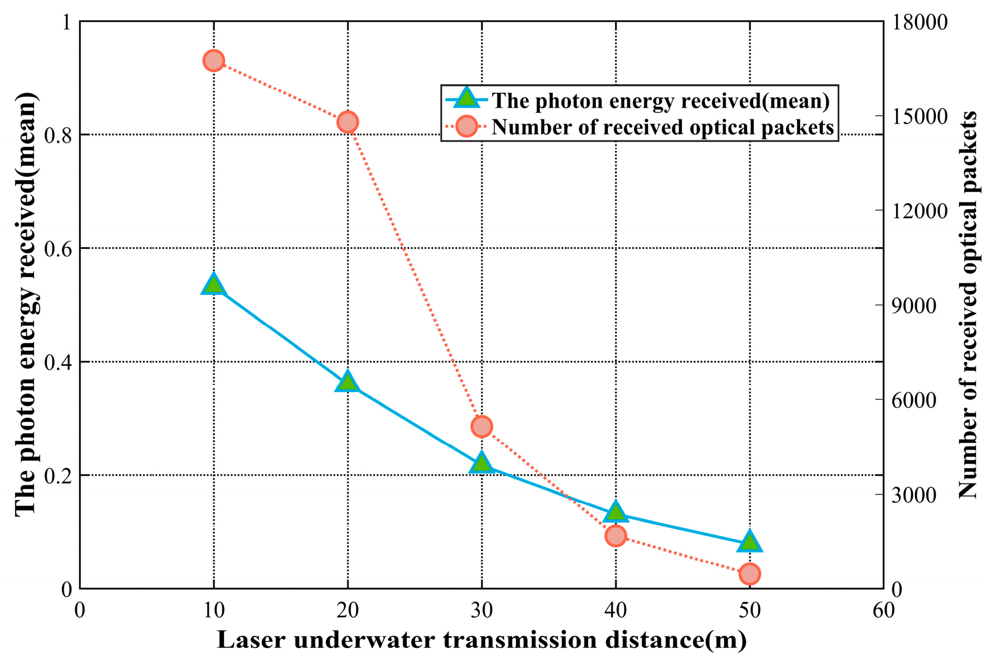 Remotesensing 17 02251 g005
