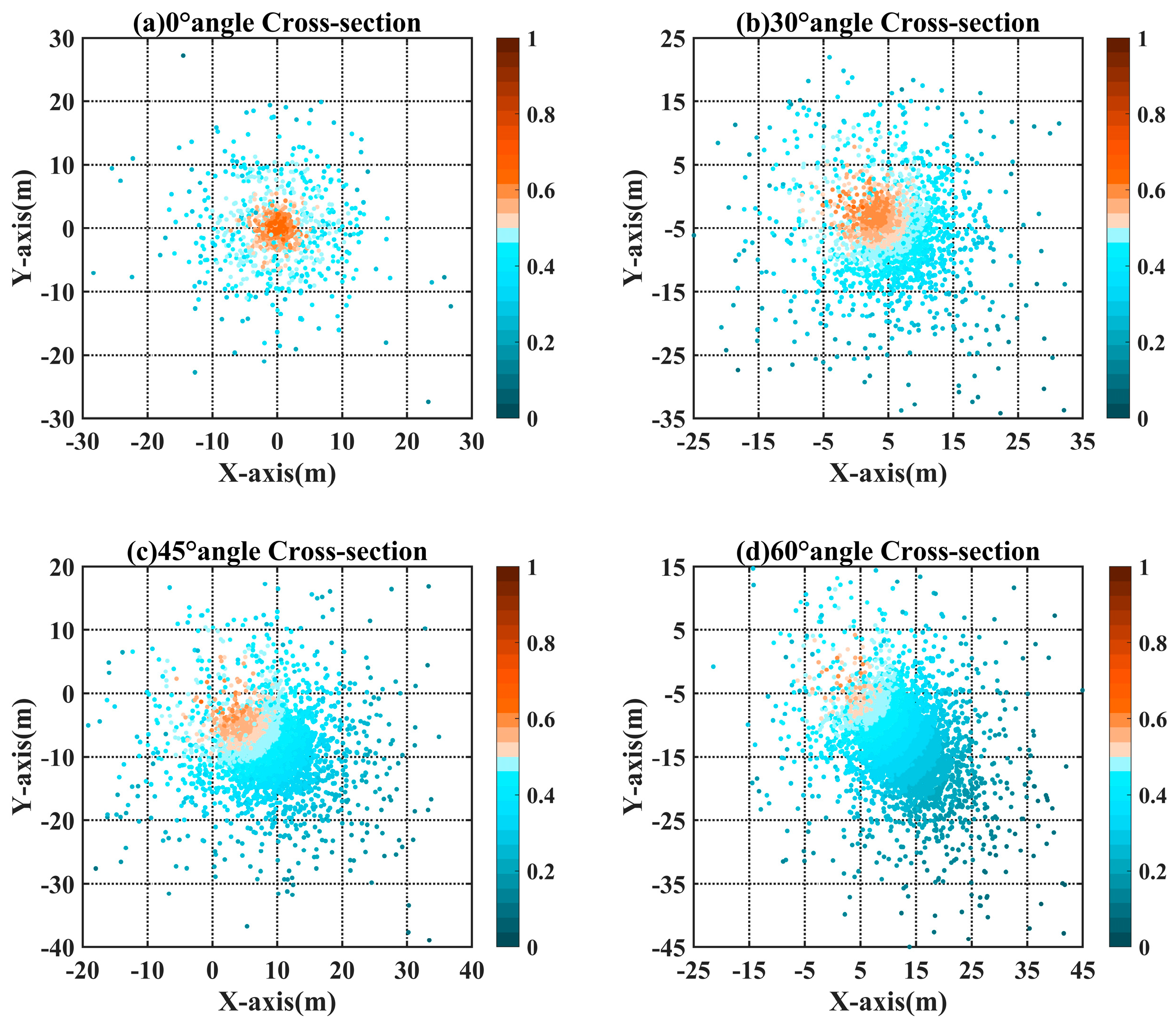 Remotesensing 17 02251 g006
