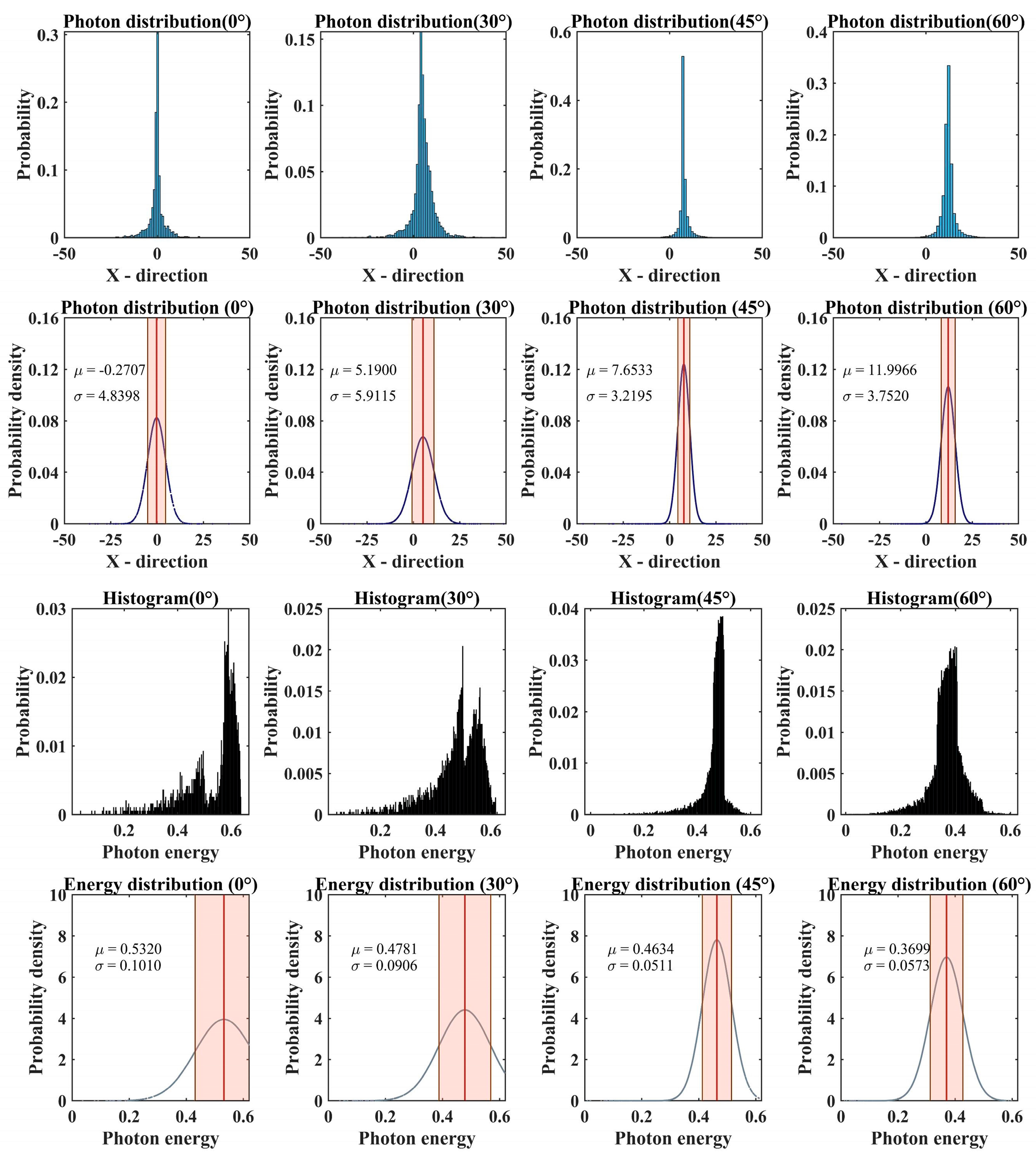 Remotesensing 17 02251 g007