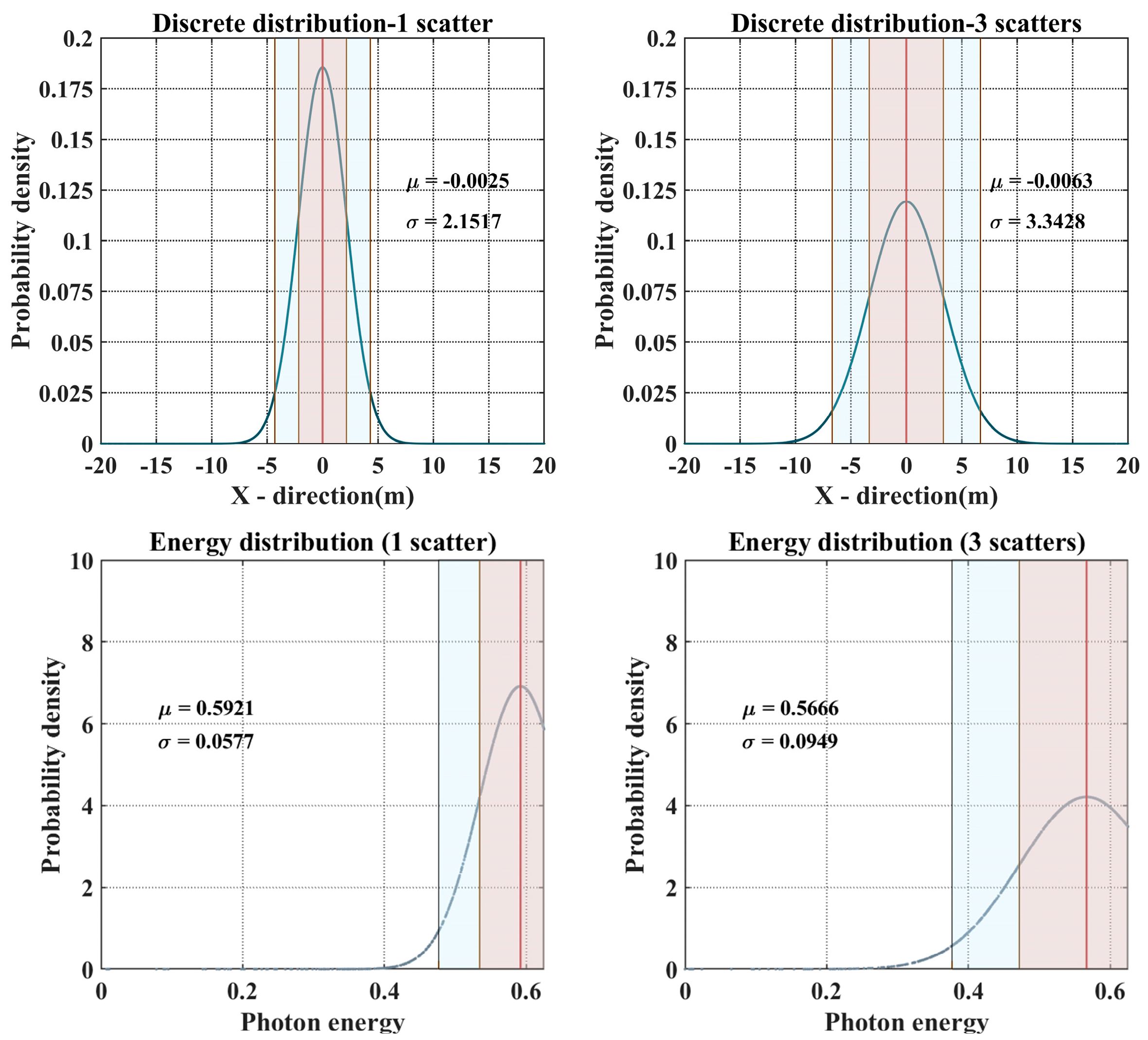 Remotesensing 17 02251 g008