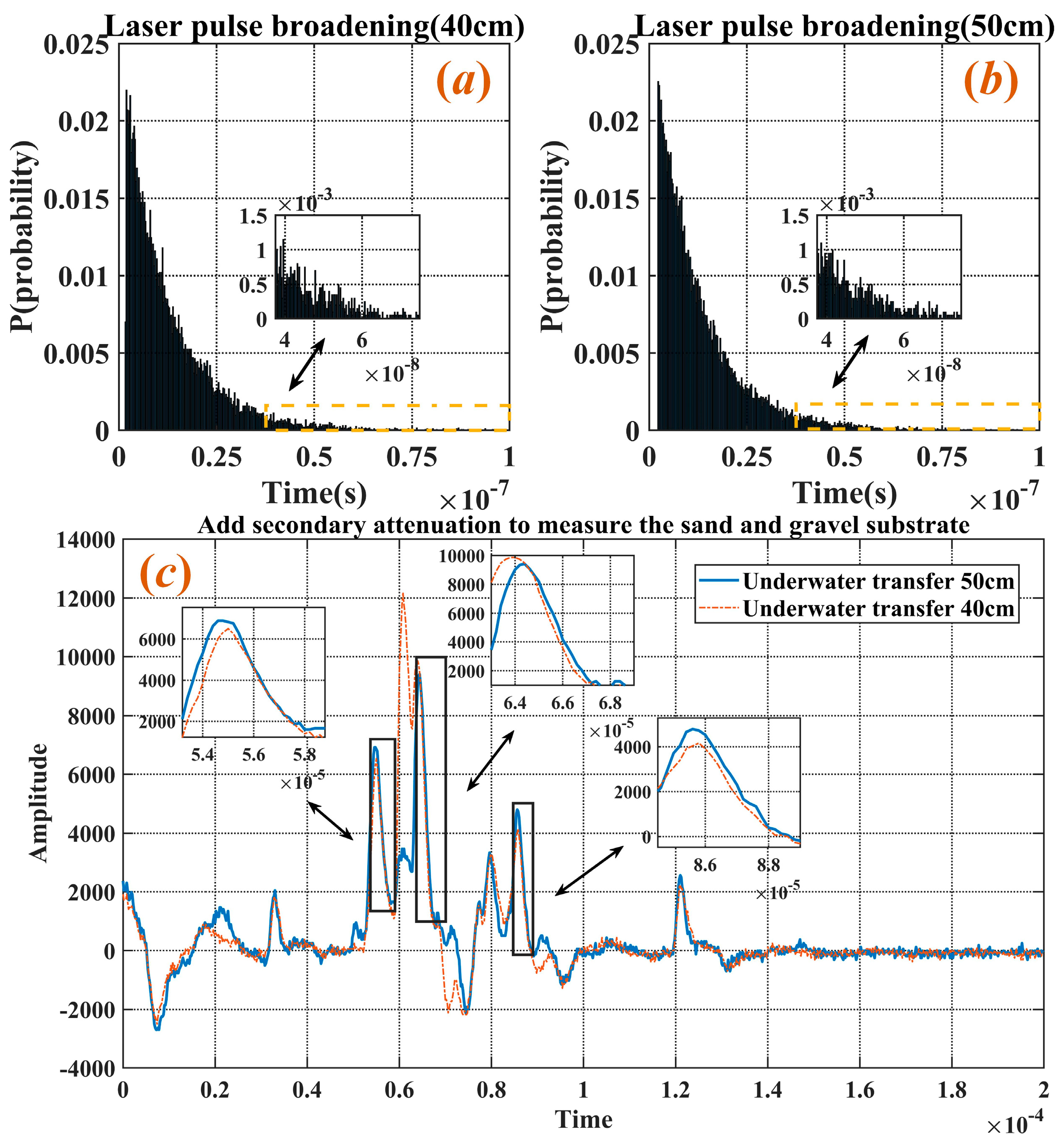 Remotesensing 17 02251 g009
