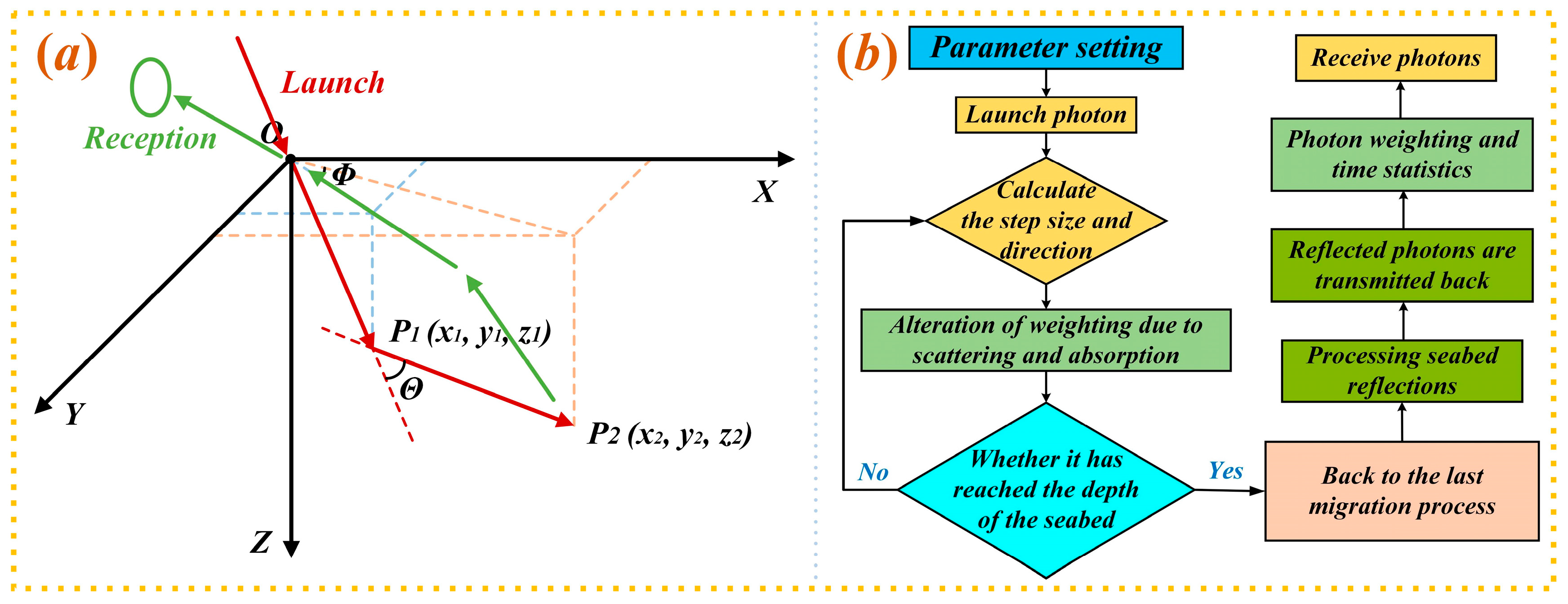 Remotesensing 17 02251 g011