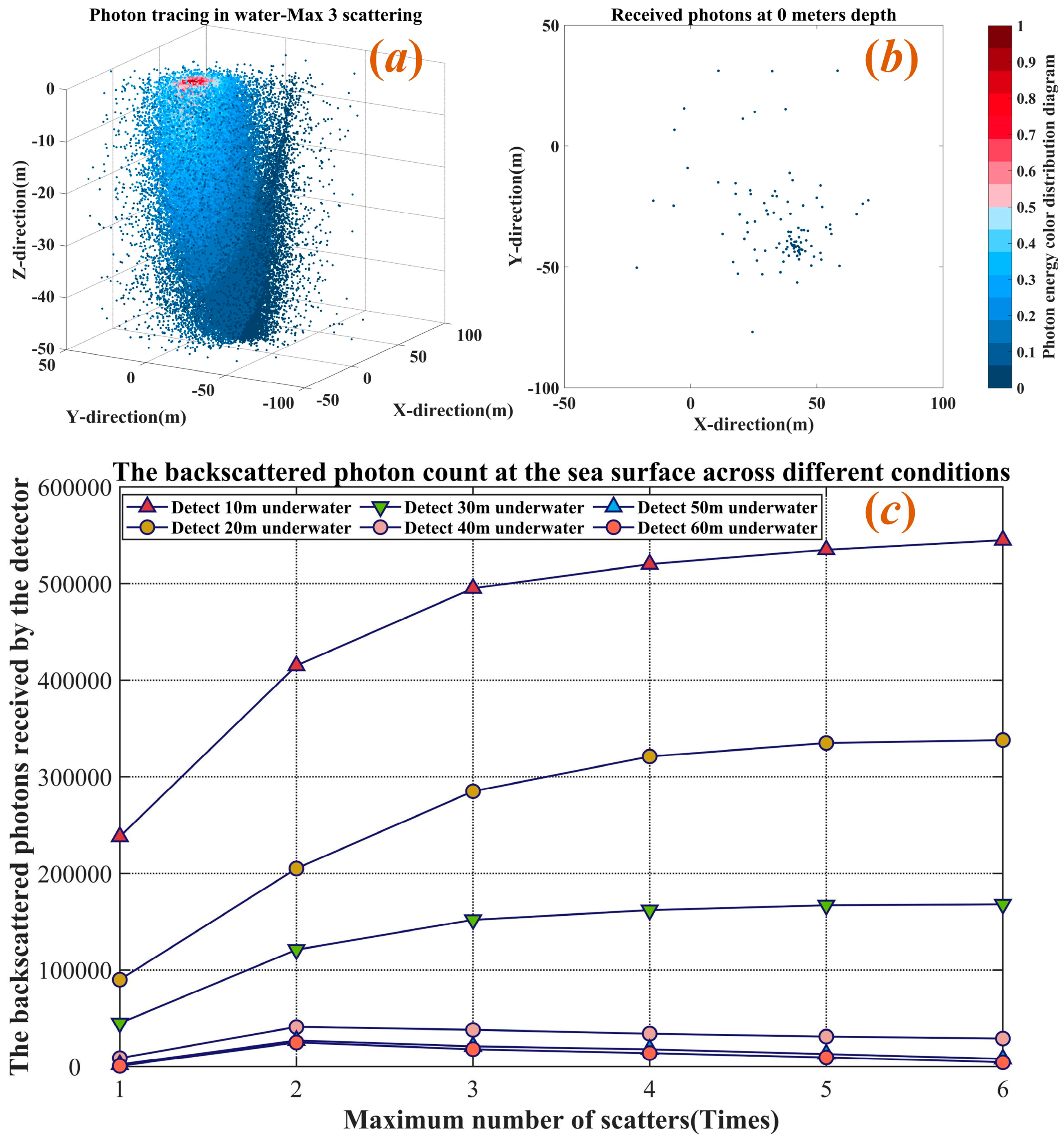 Remotesensing 17 02251 g012