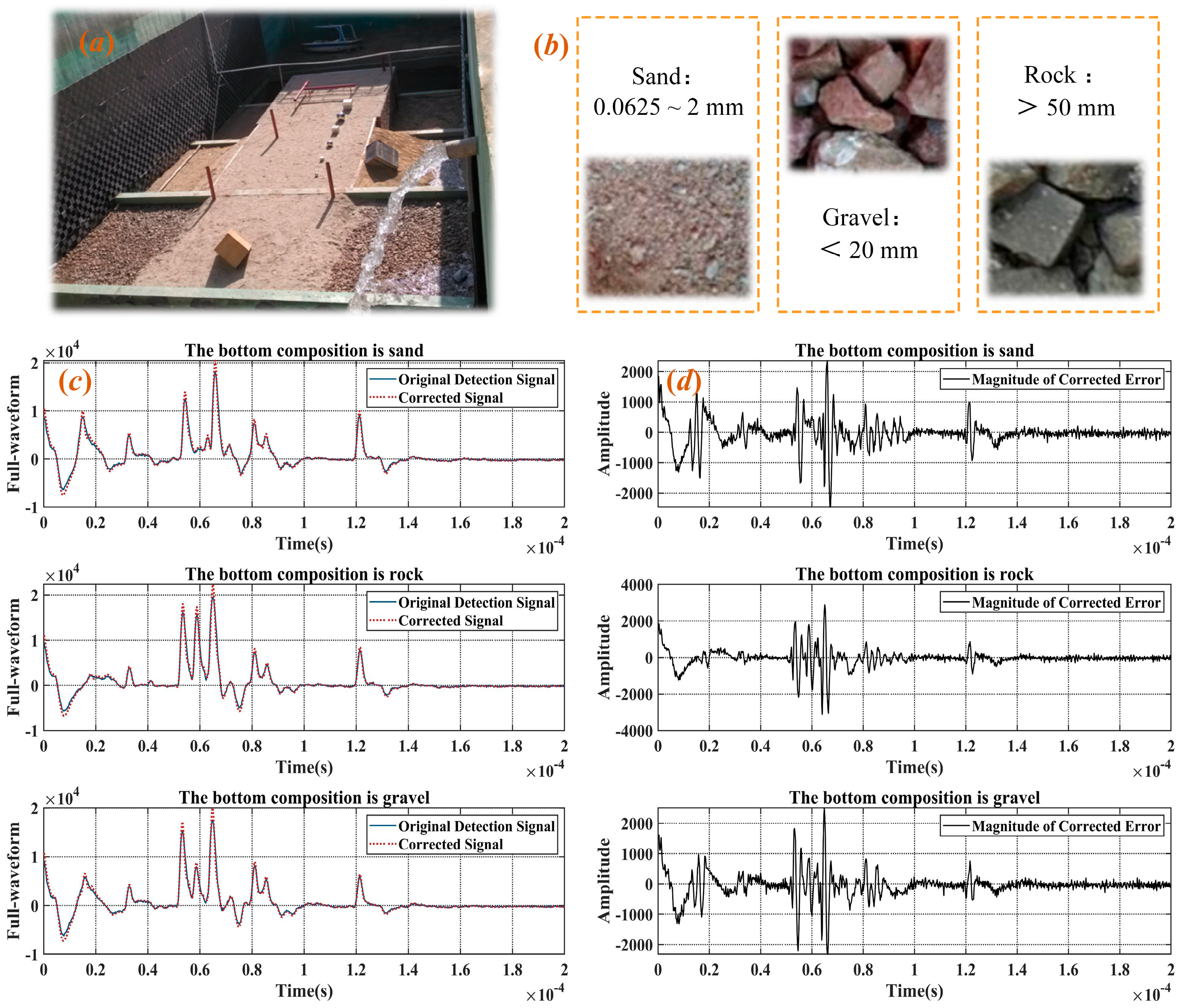 Remotesensing 17 02251 g014