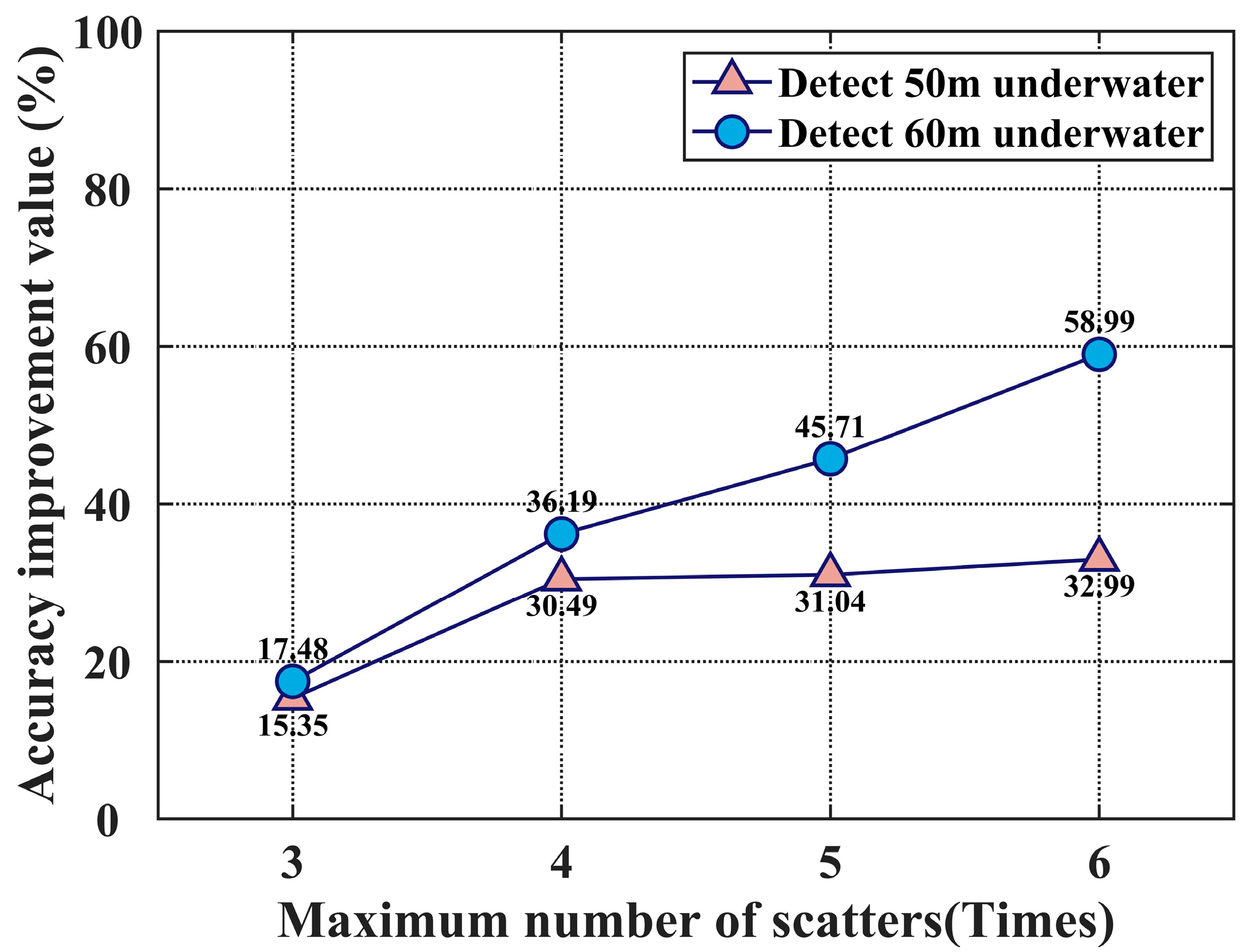 Remotesensing 17 02251 g015