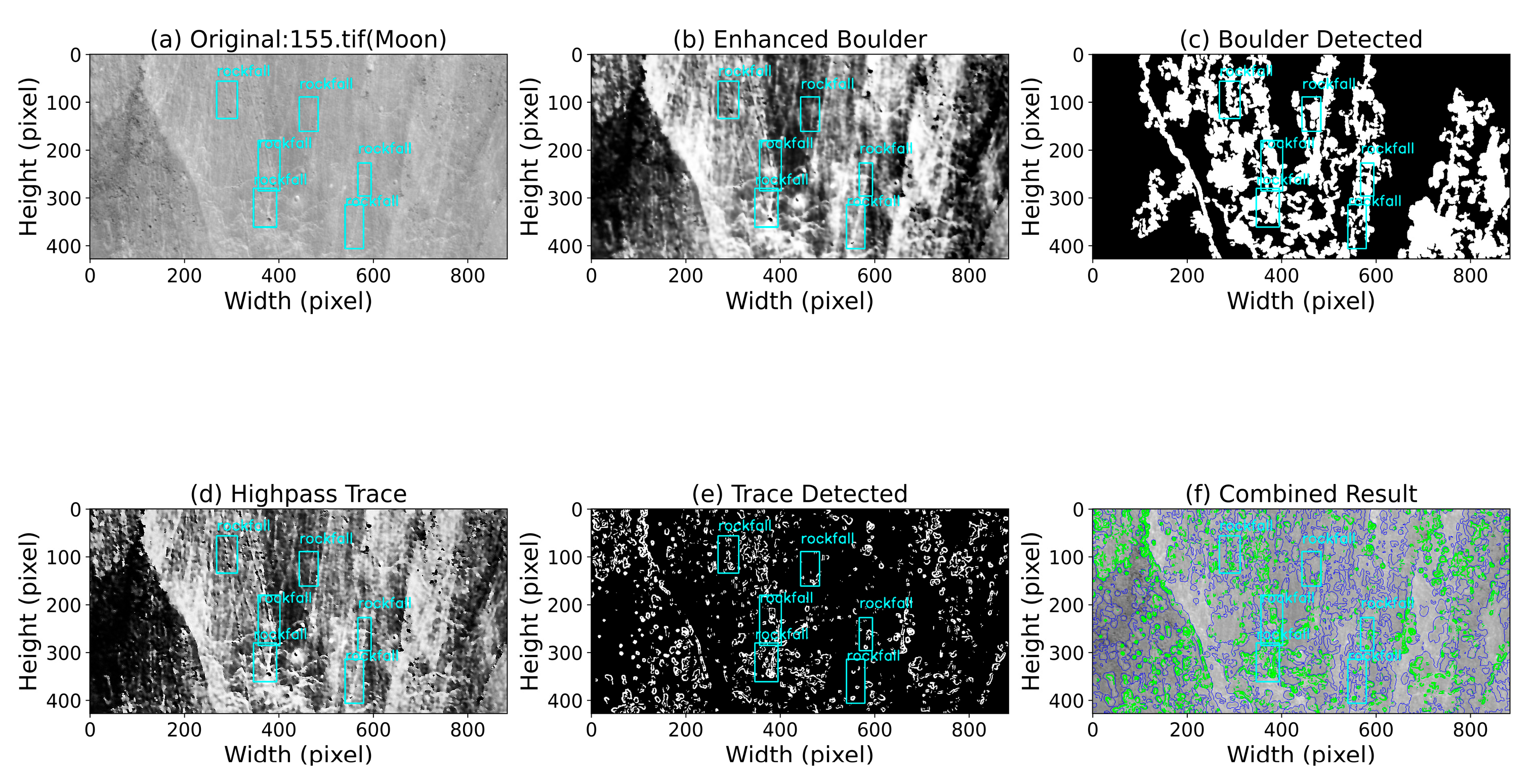 Remotesensing 17 02252 g004
