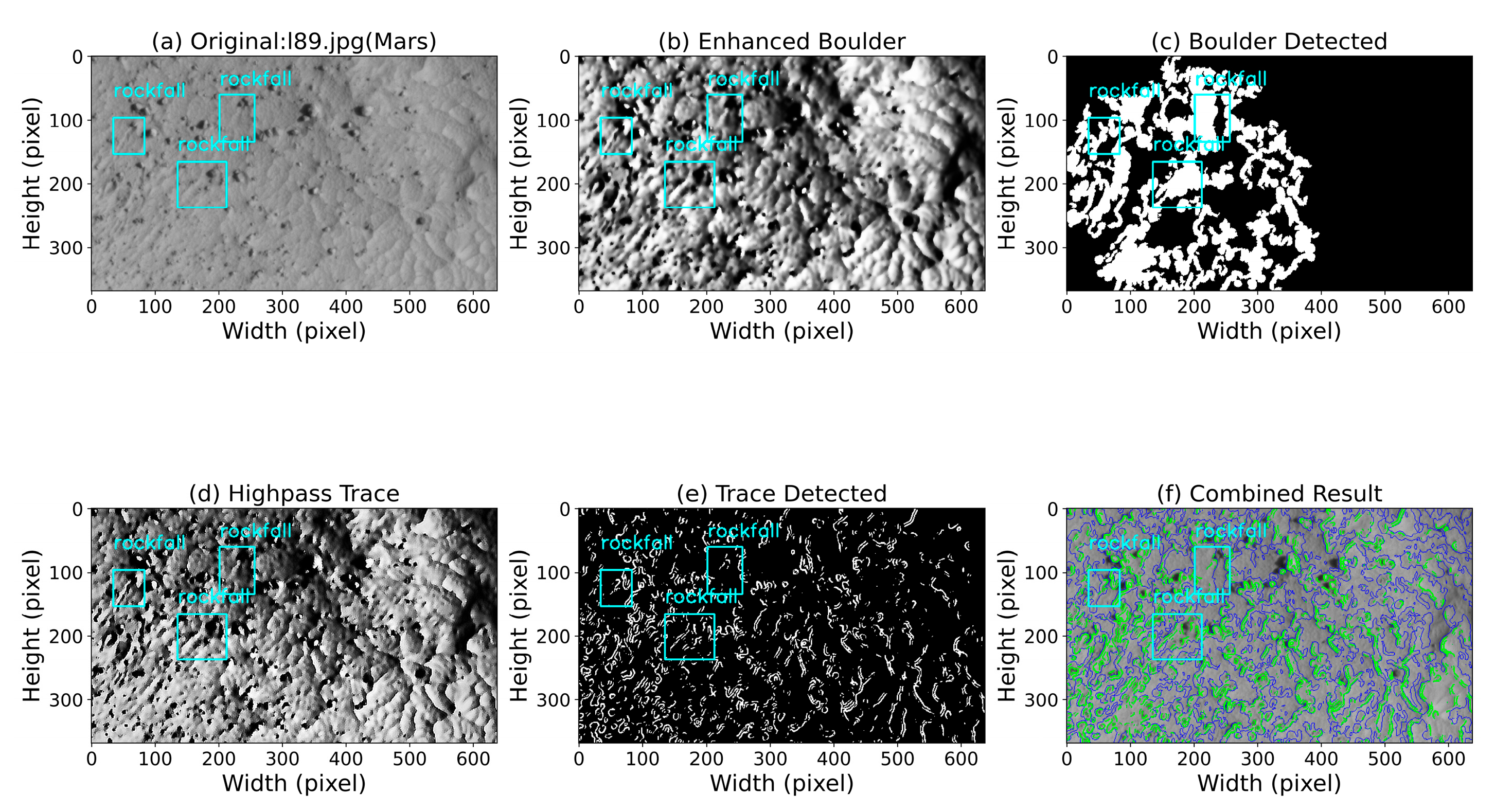 Remotesensing 17 02252 g005