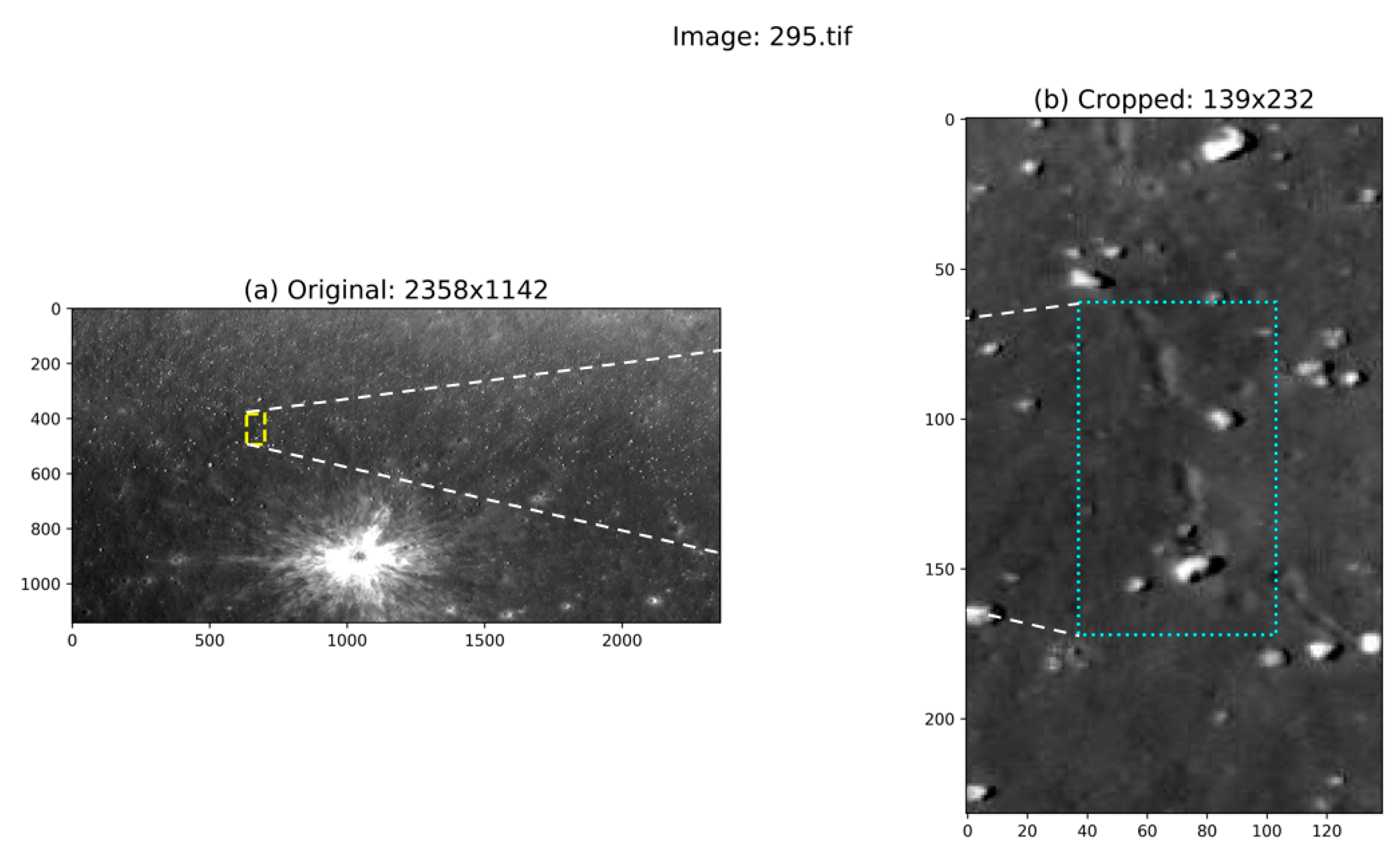 Remotesensing 17 02252 g006
