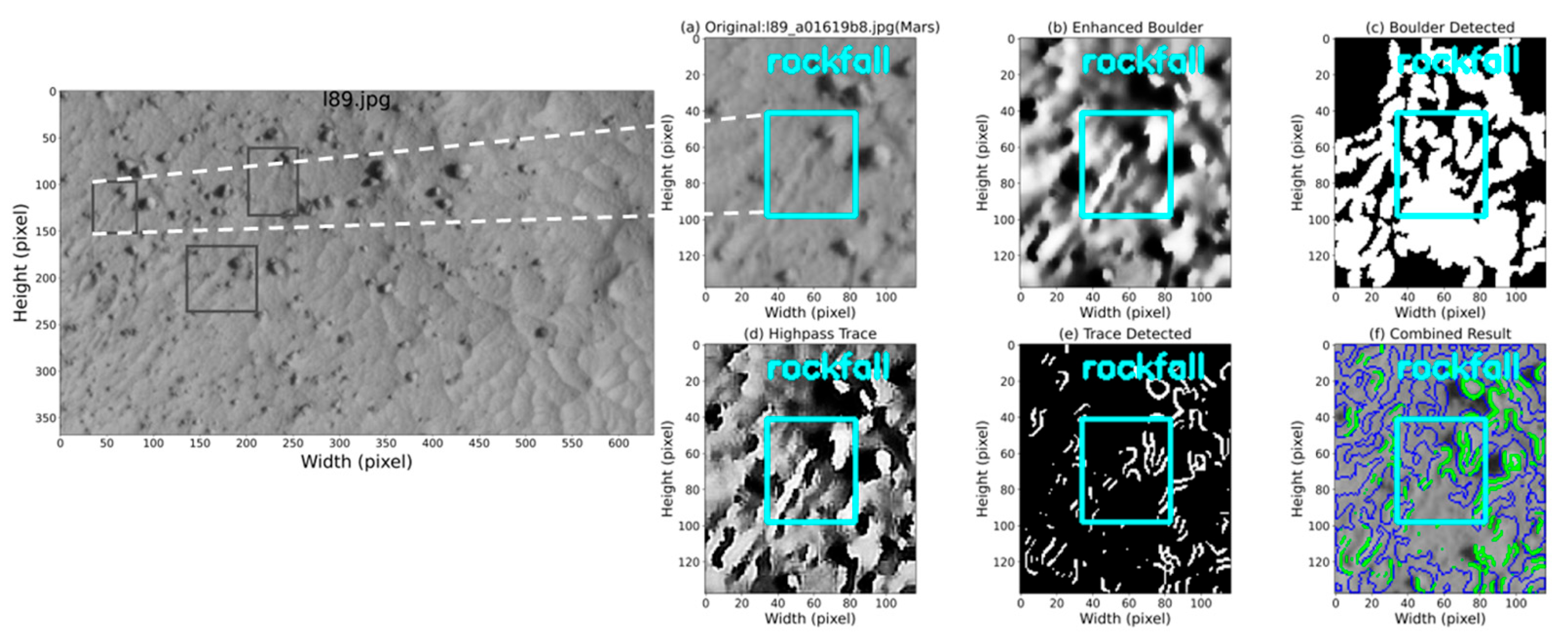 Remotesensing 17 02252 g009