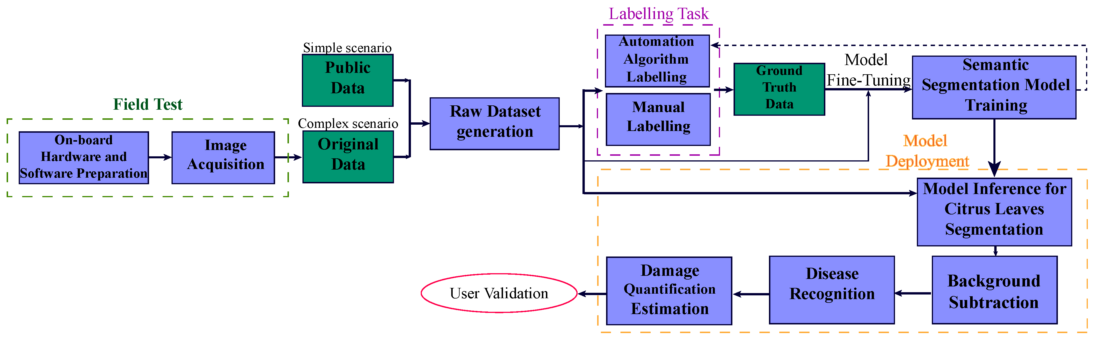 Remotesensing 17 02253 g001
