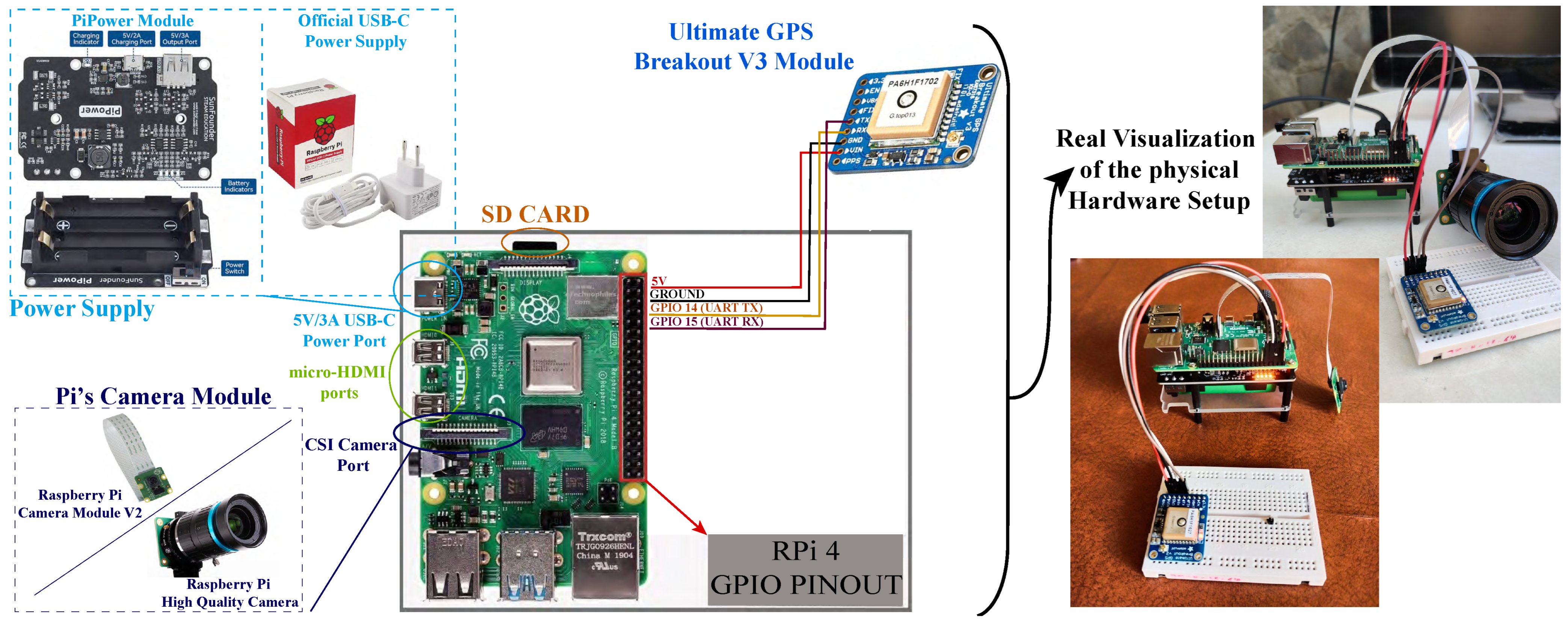 Remotesensing 17 02253 g002