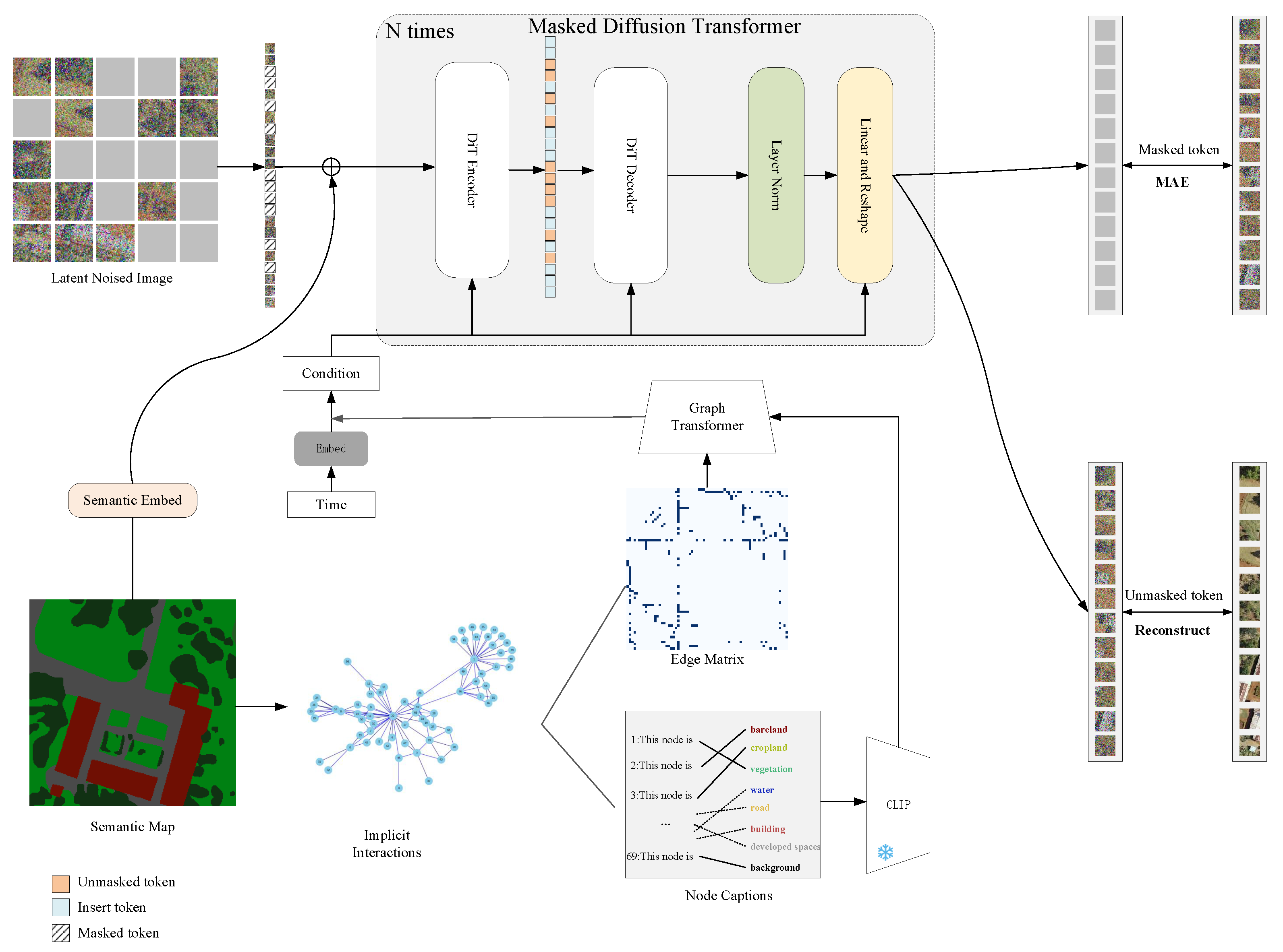 Remotesensing 17 02254 g002