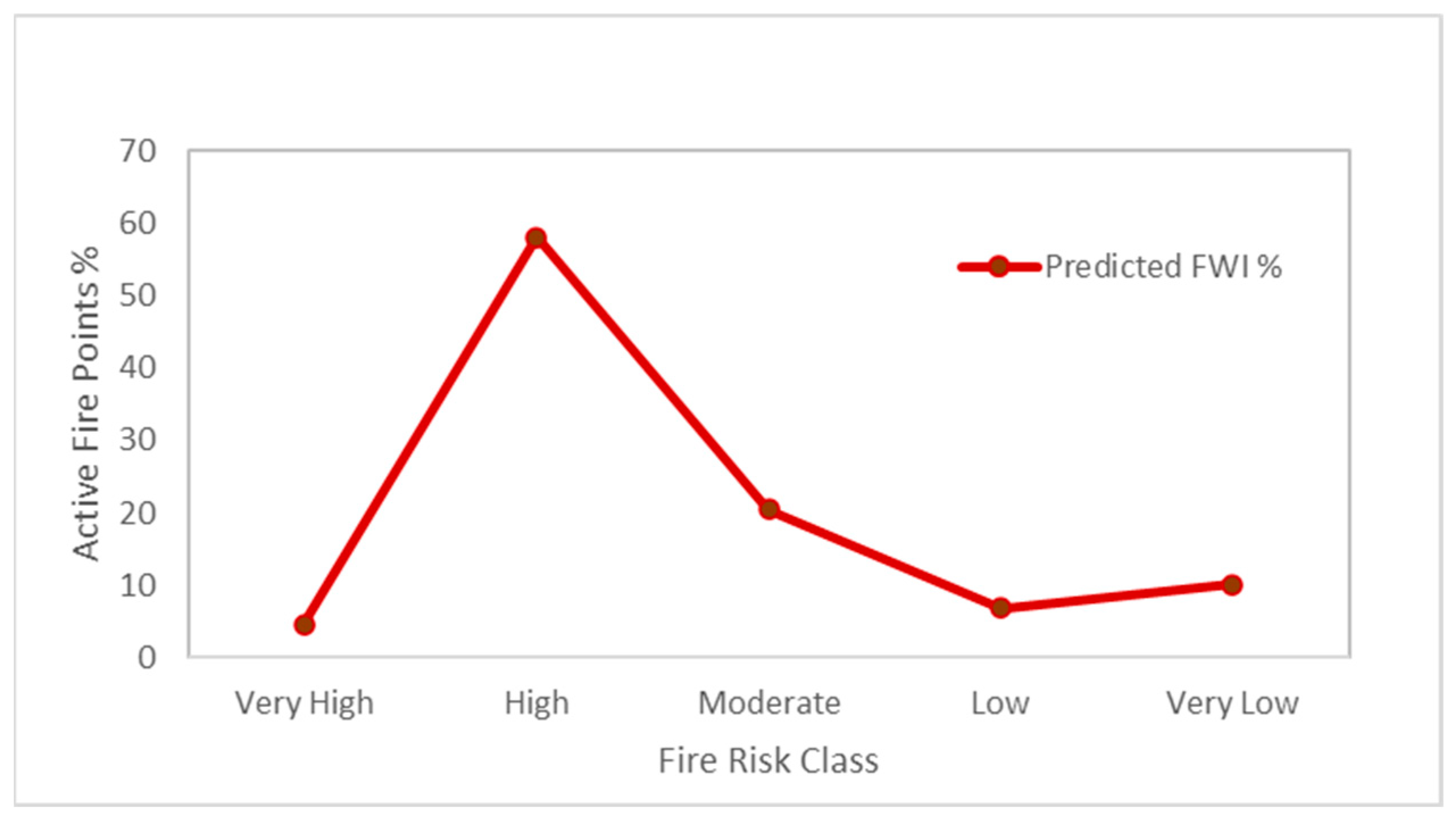 Remotesensing 17 02255 g013