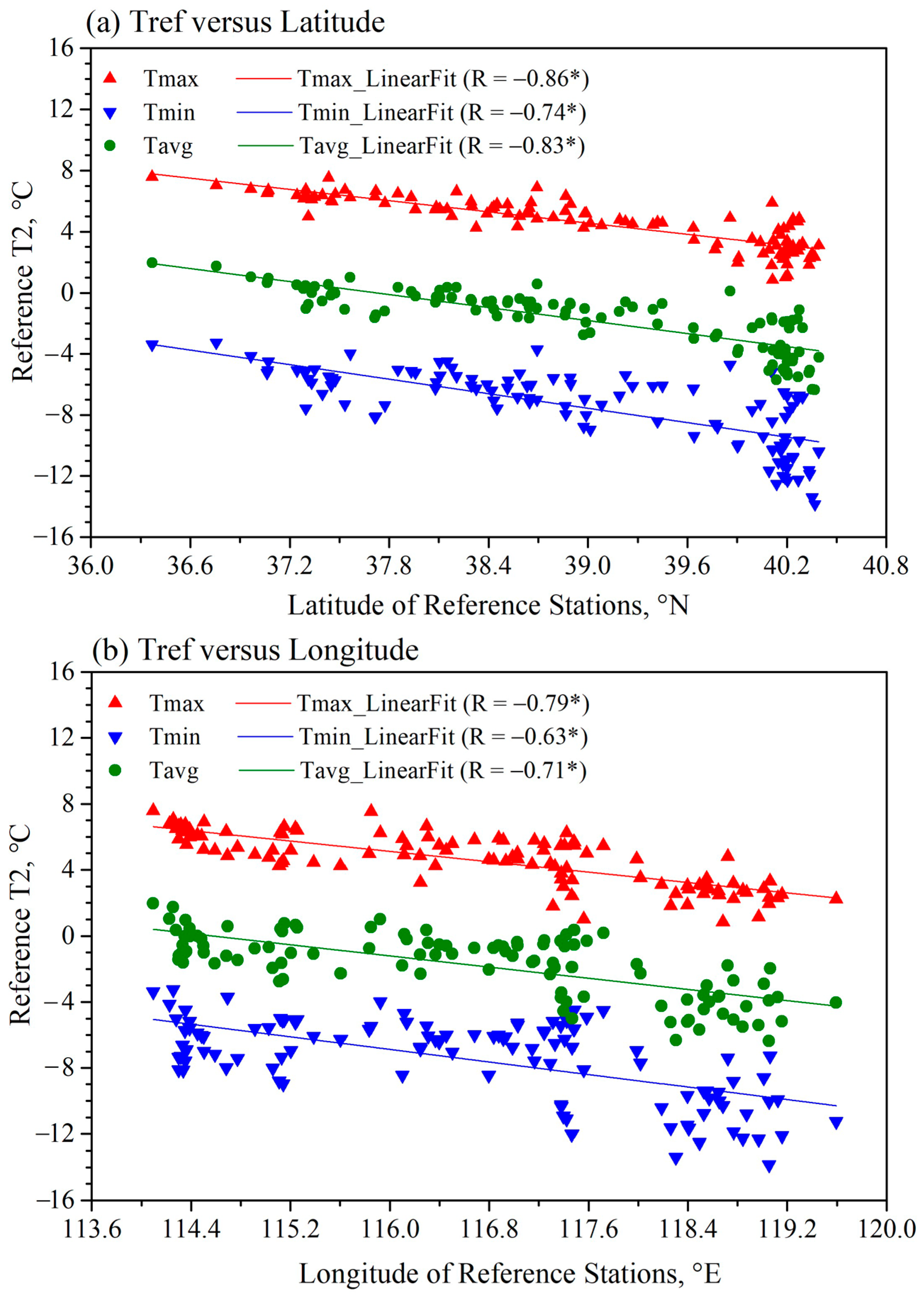 Remotesensing 17 02256 g003