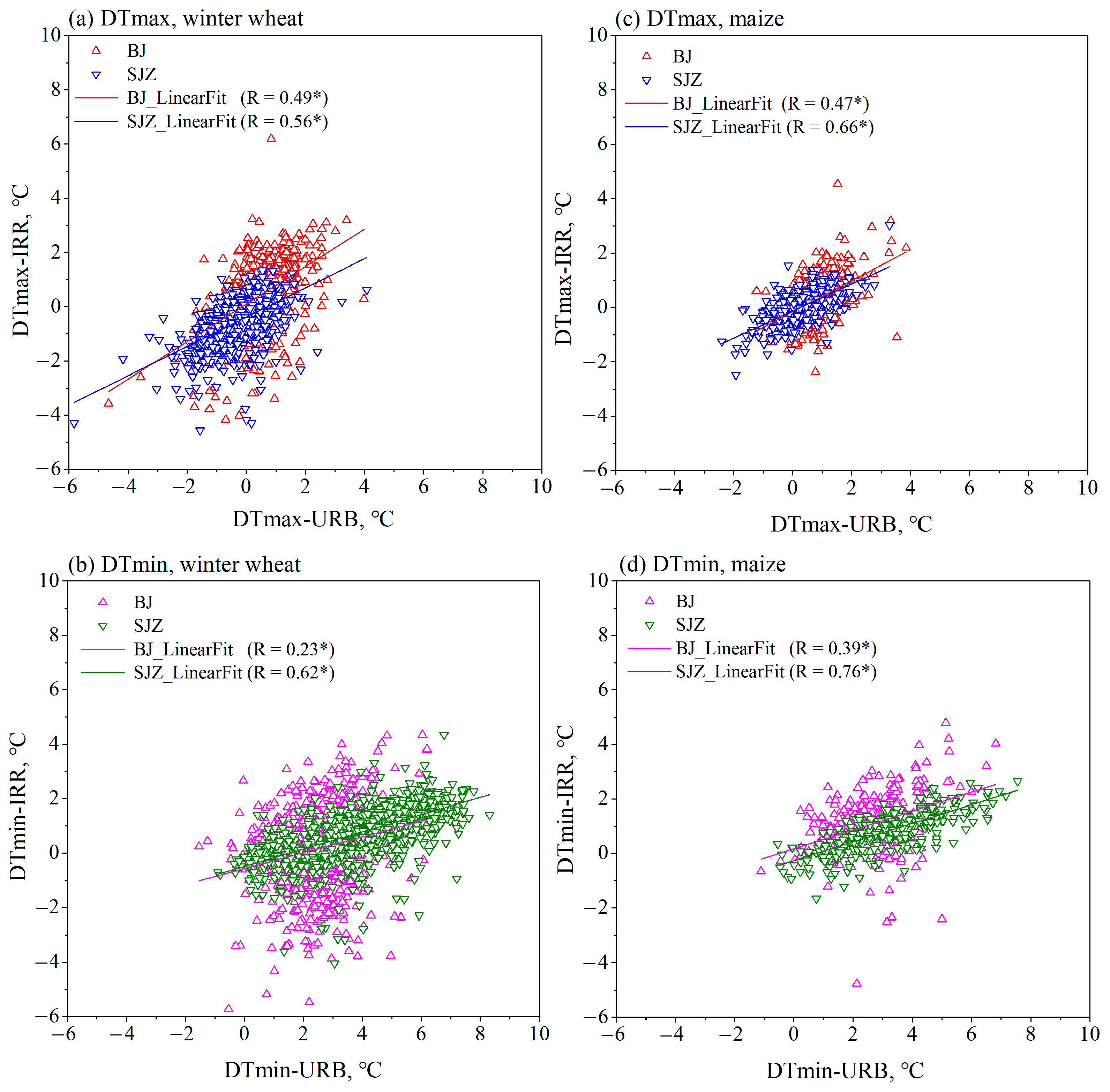 Remotesensing 17 02256 g008