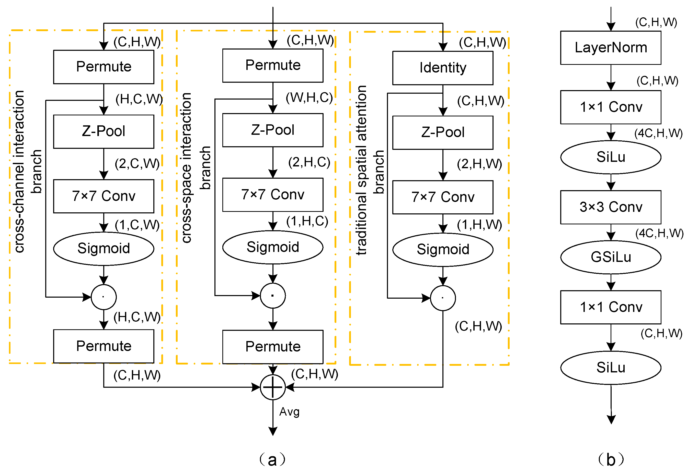 Remotesensing 17 02257 g005