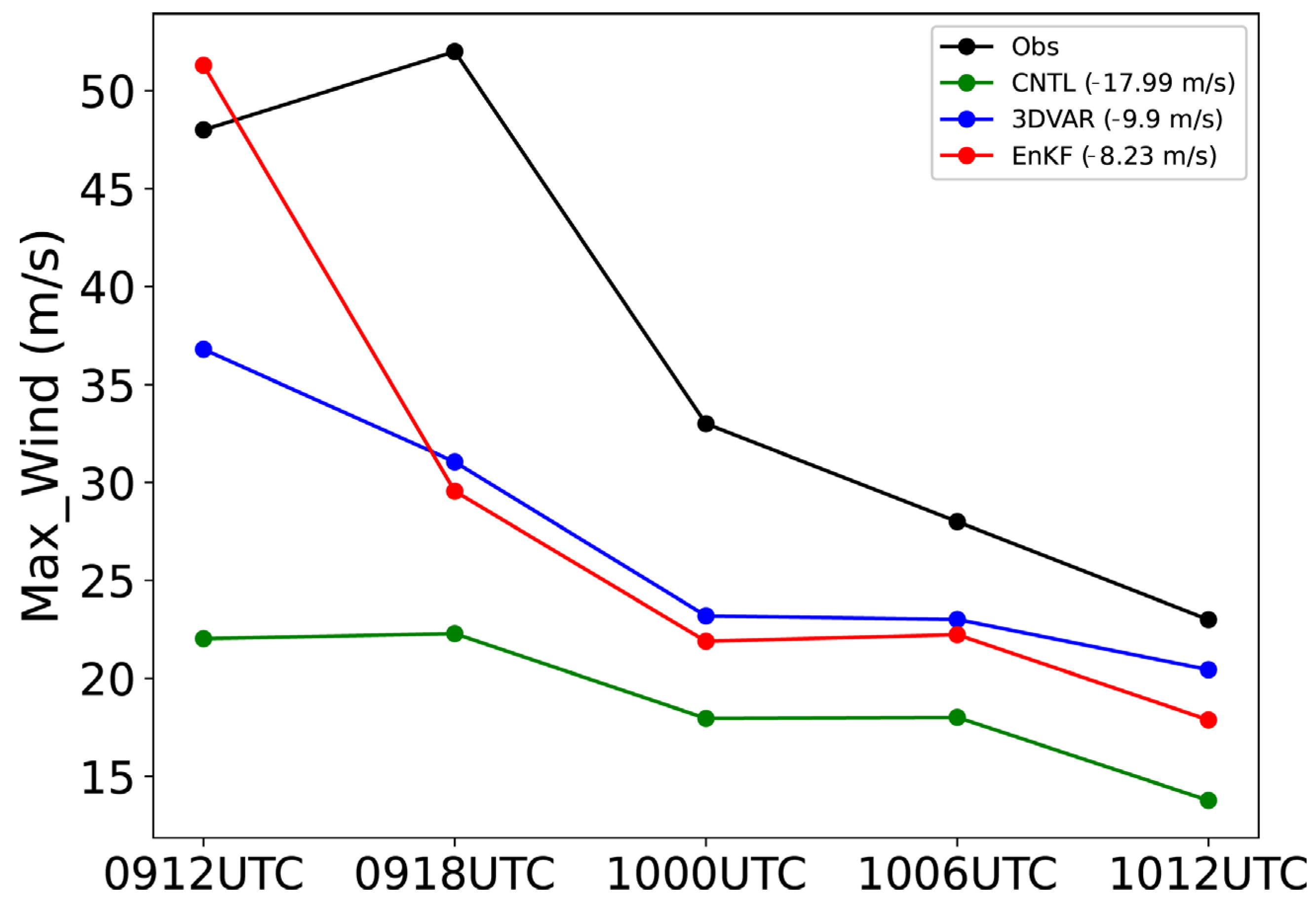 Remotesensing 17 02258 g009