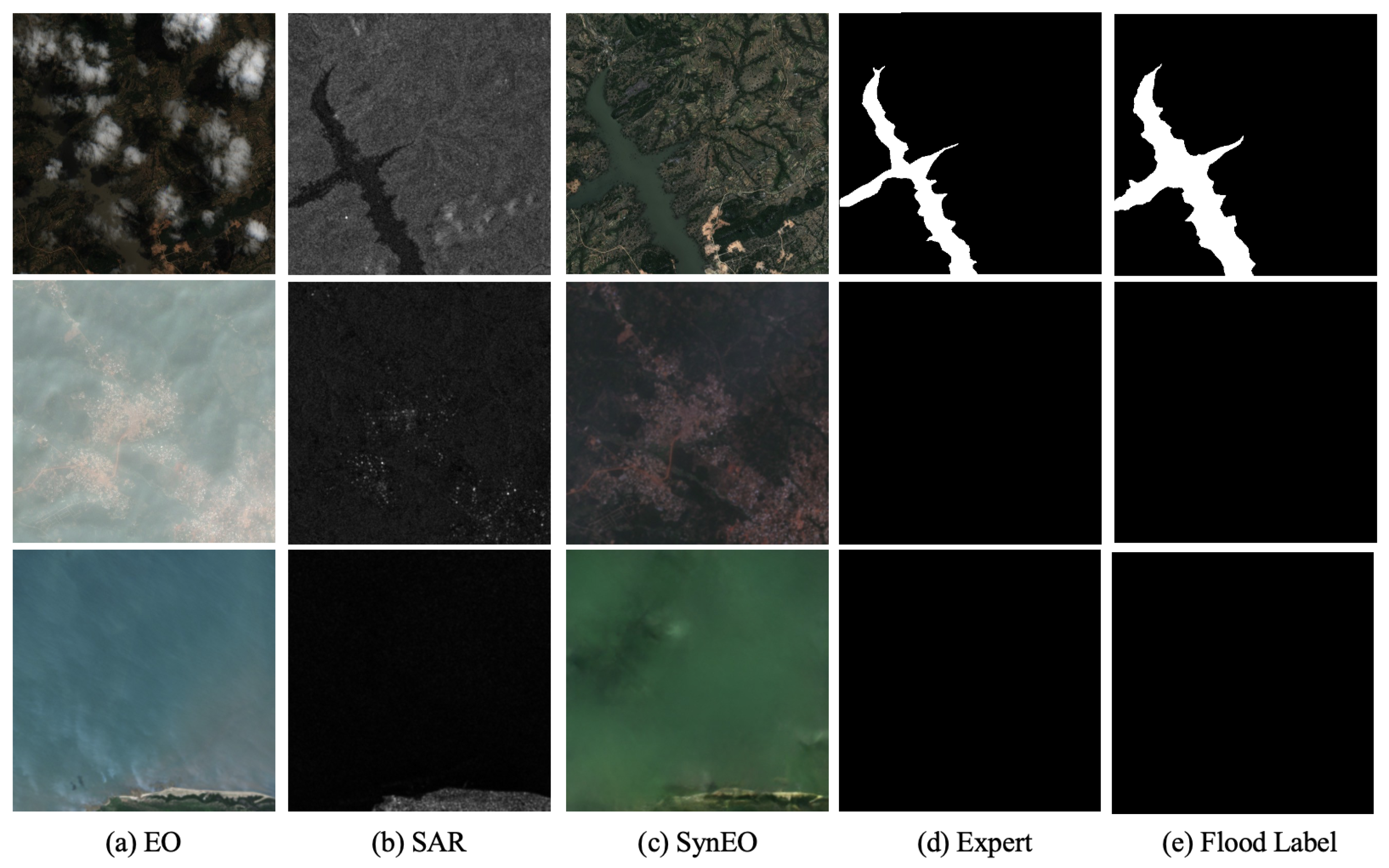 Remotesensing 17 02260 g005