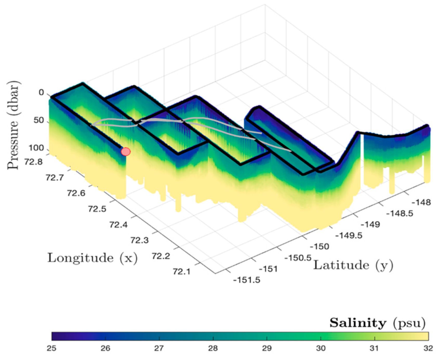 Remotesensing 17 02261 g003