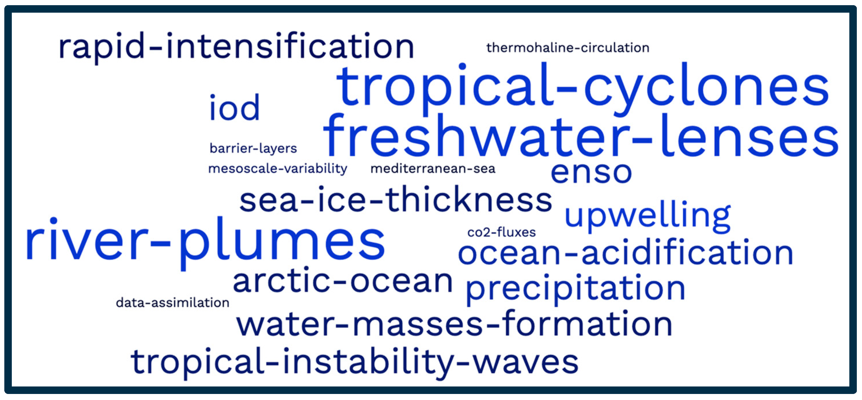 Remotesensing 17 02261 g007