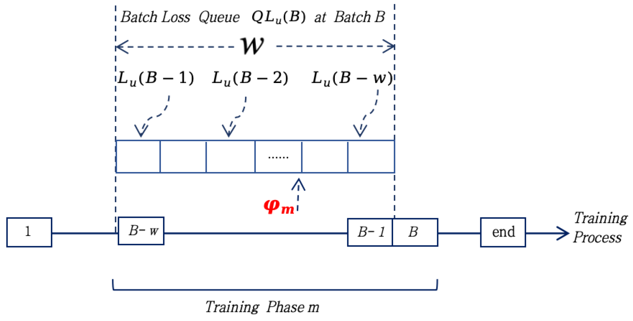 Remotesensing 17 02262 g003