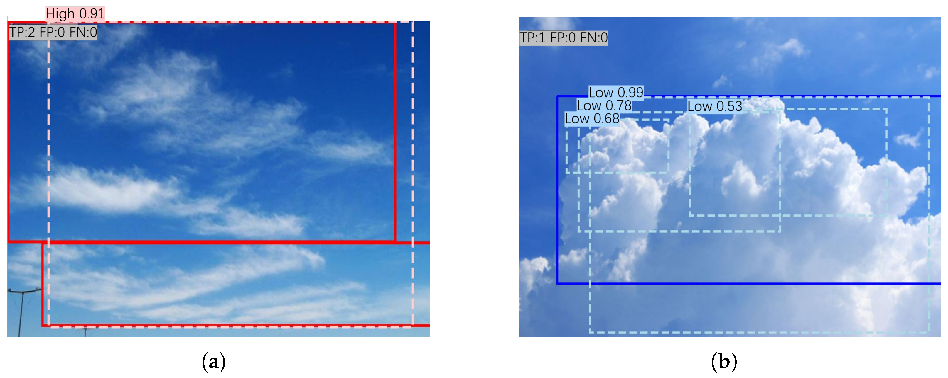 Remotesensing 17 02262 g005