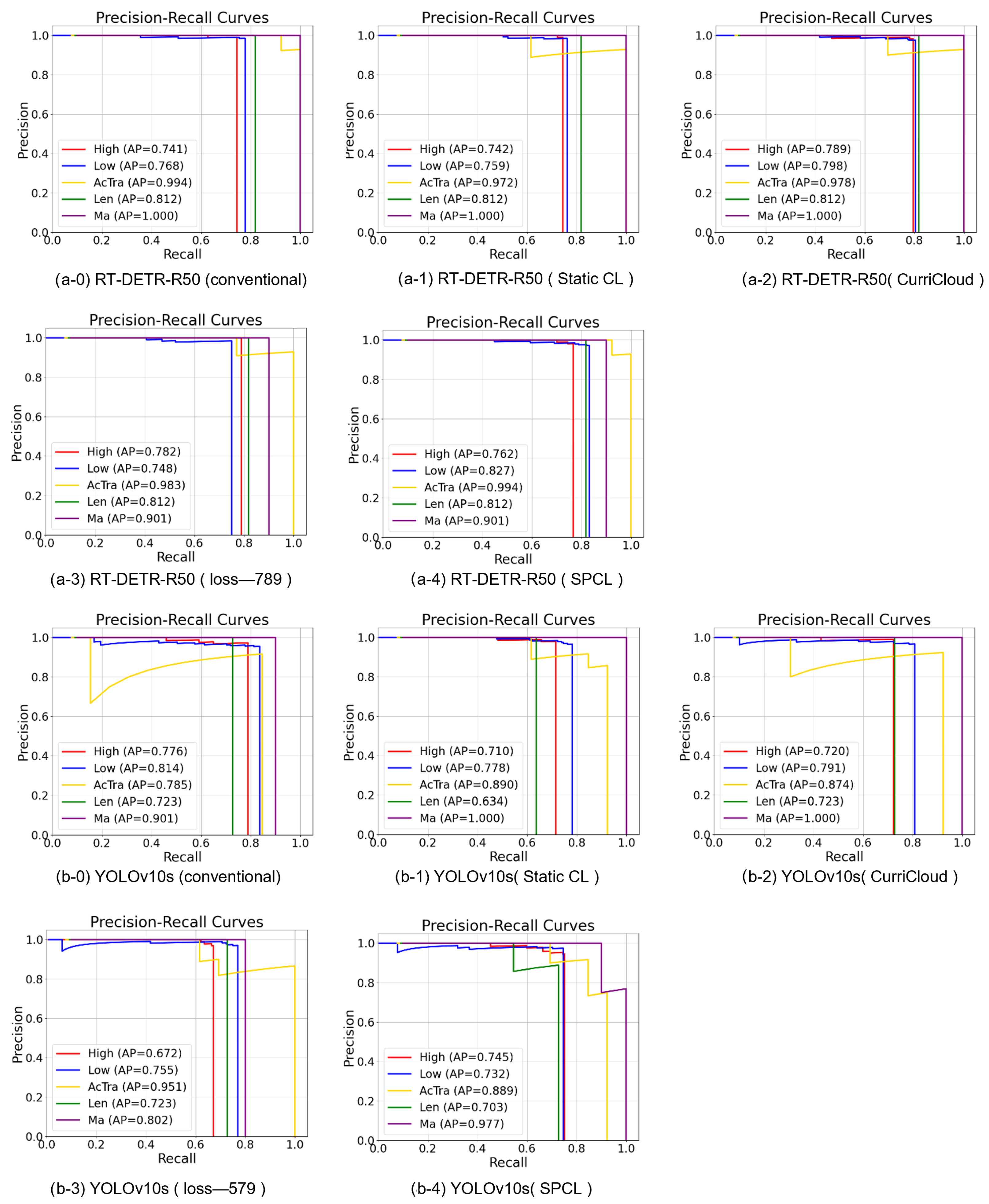 Remotesensing 17 02262 g008