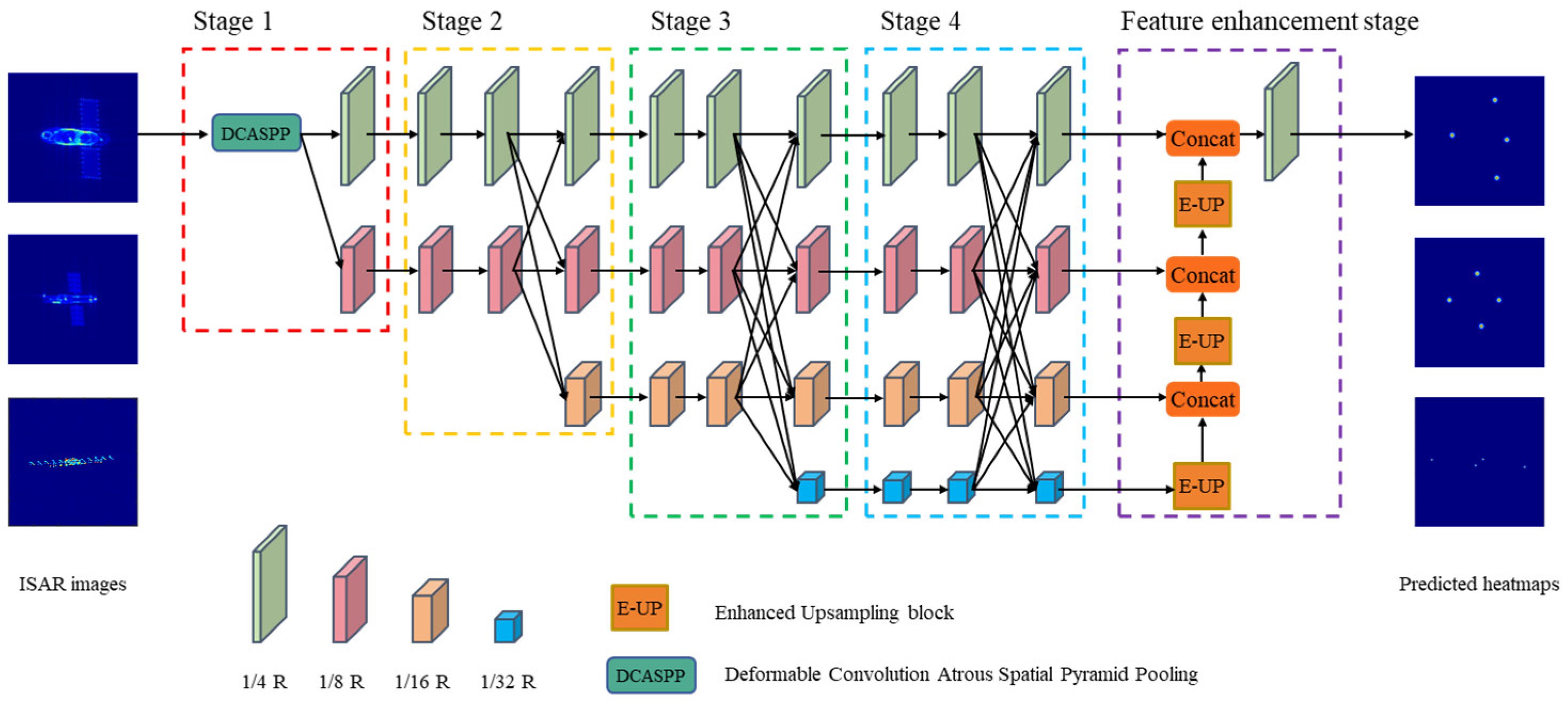 Remotesensing 17 02263 g006