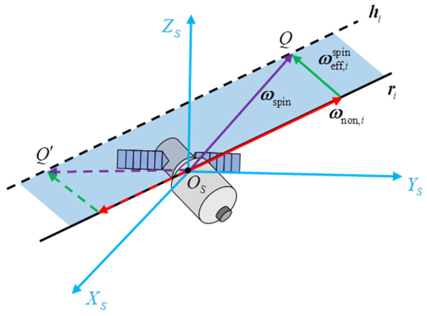 Remotesensing 17 02263 g012