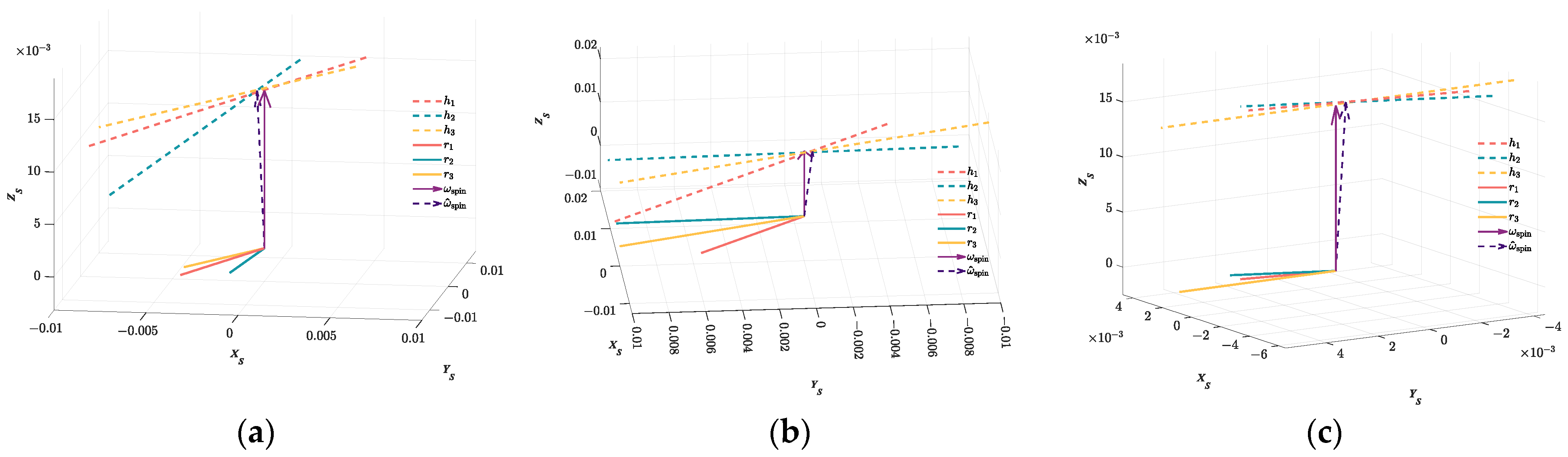 Remotesensing 17 02263 g021