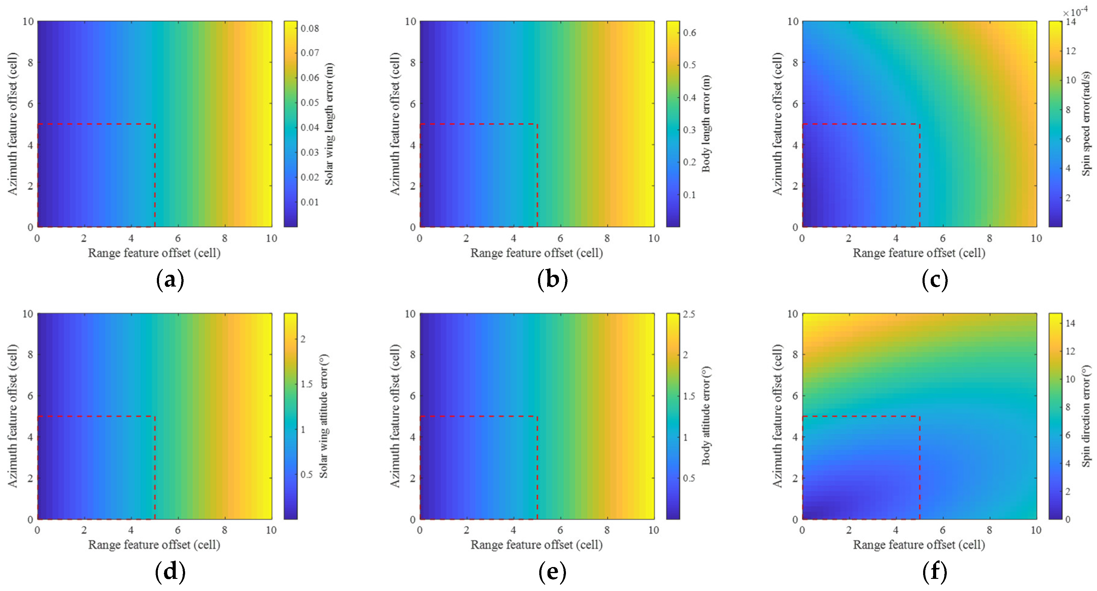 Remotesensing 17 02263 g026
