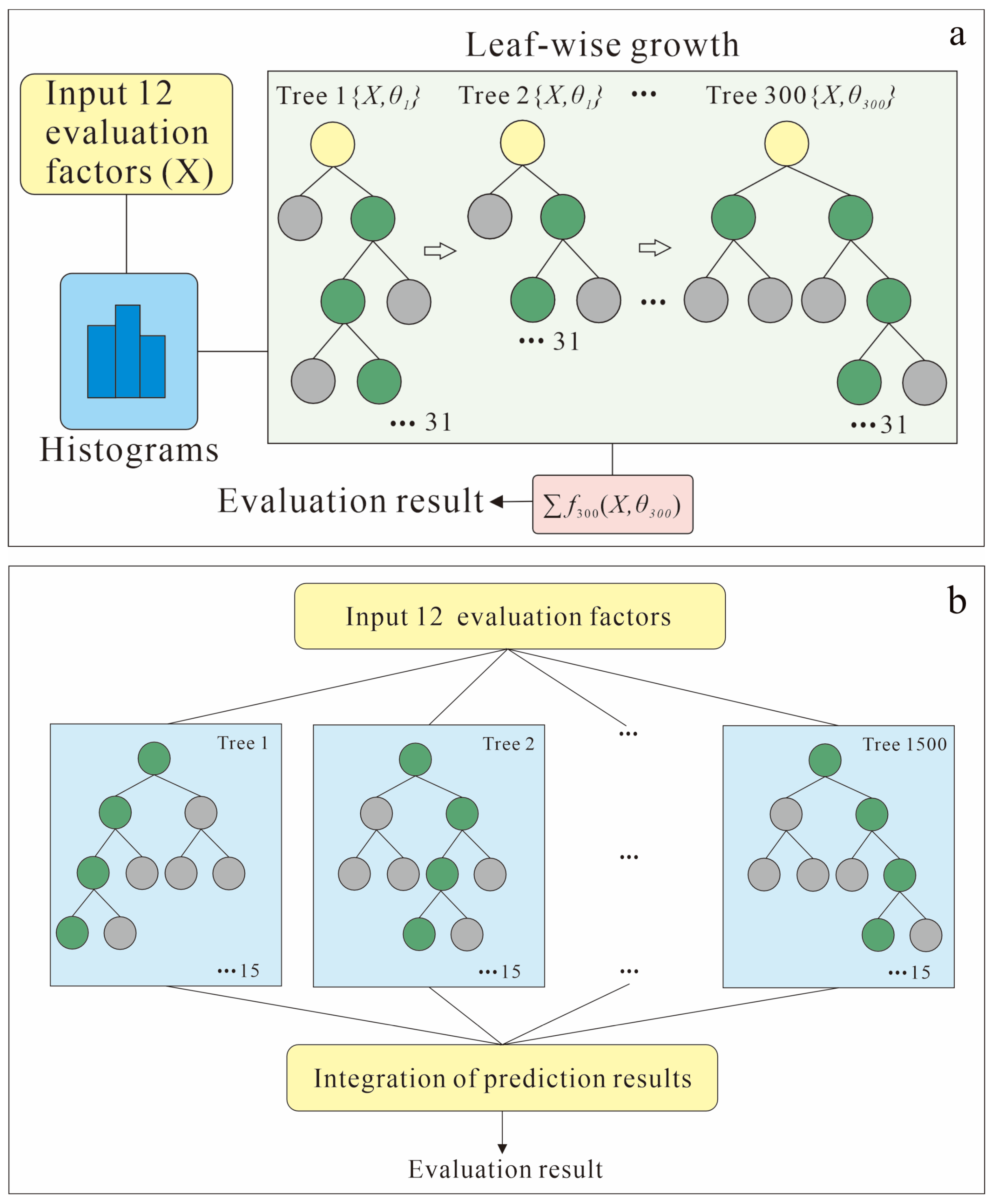Remotesensing 17 02265 g011