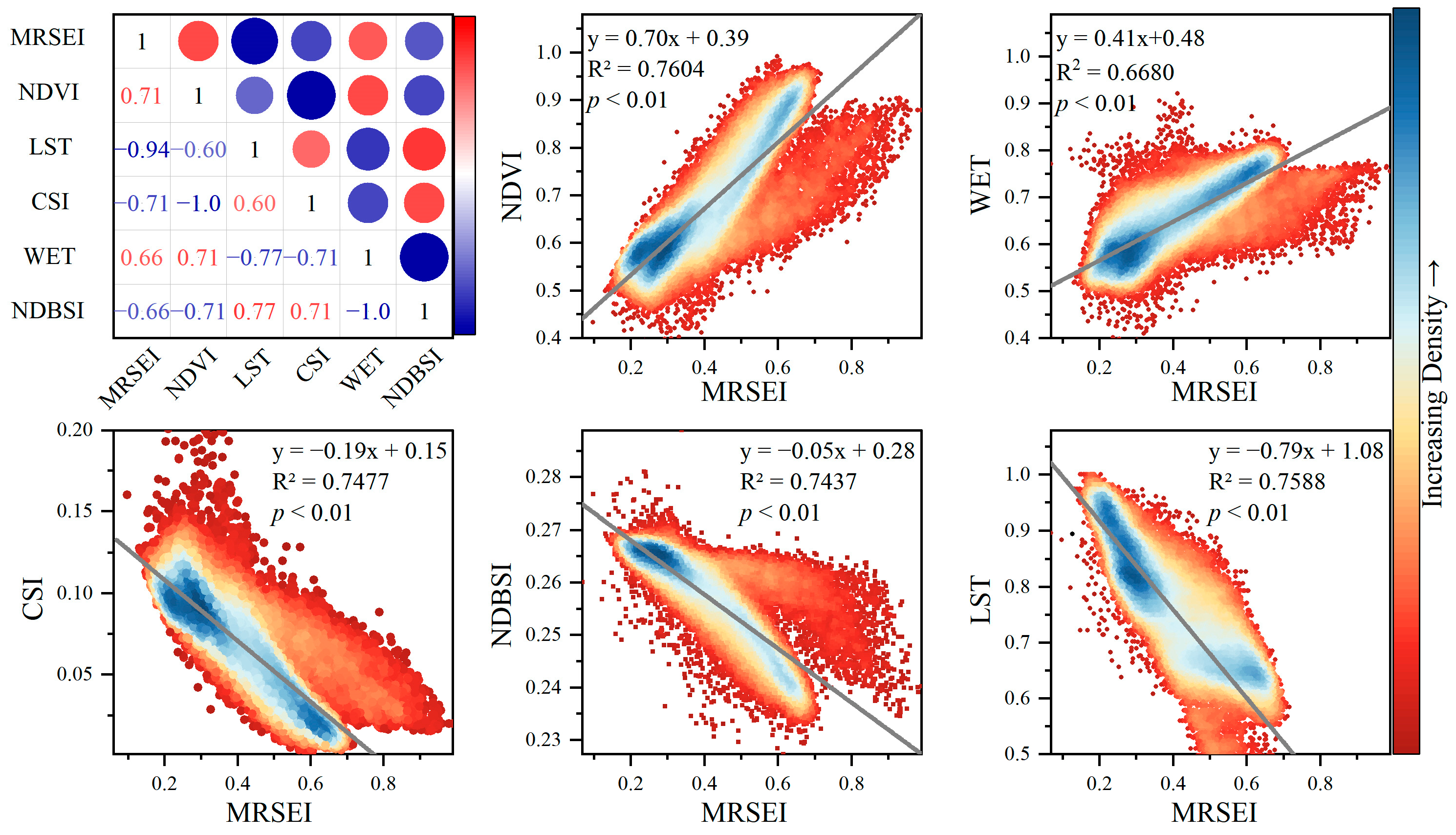 Remotesensing 17 02266 g003