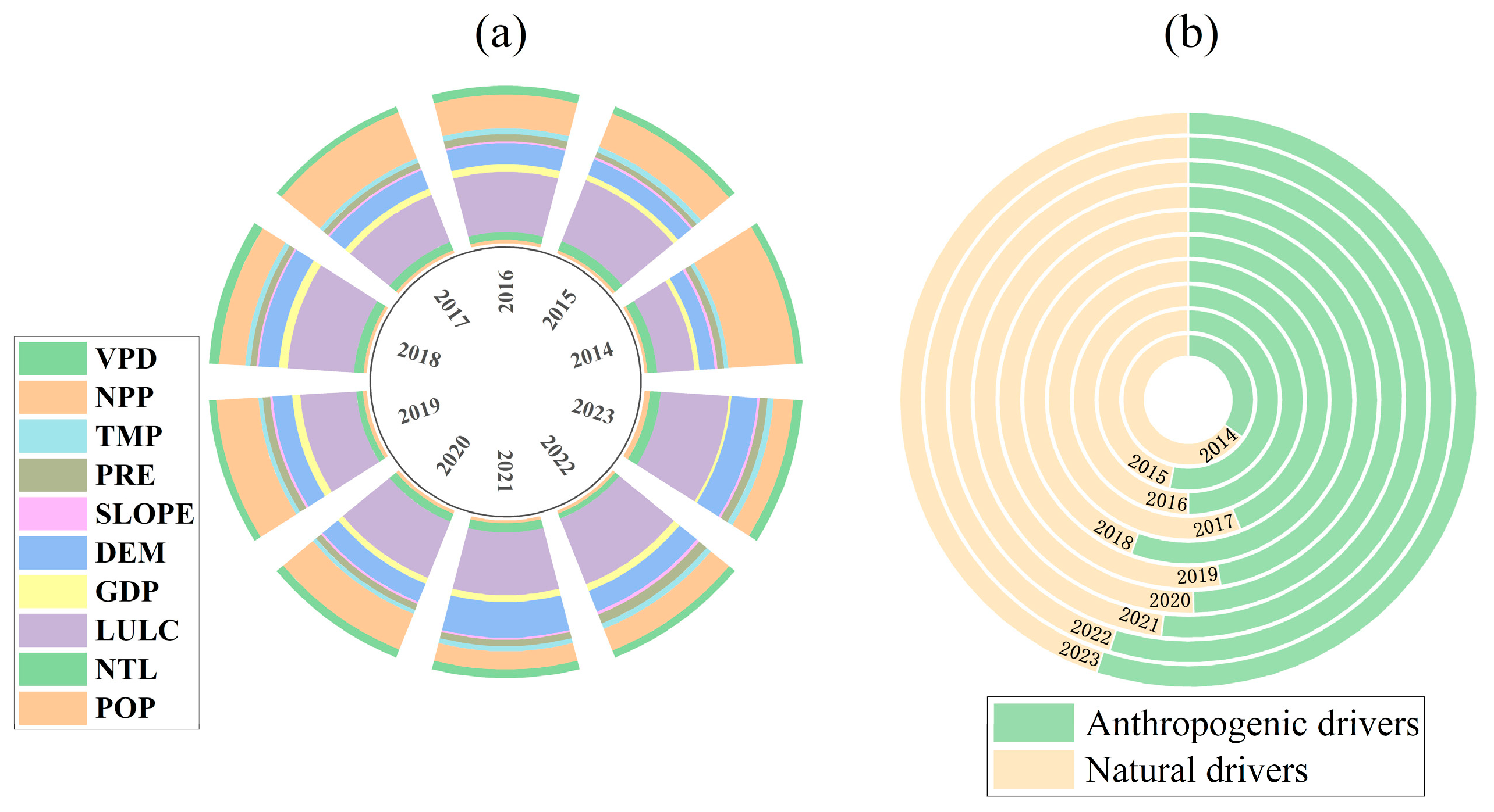 Remotesensing 17 02266 g013
