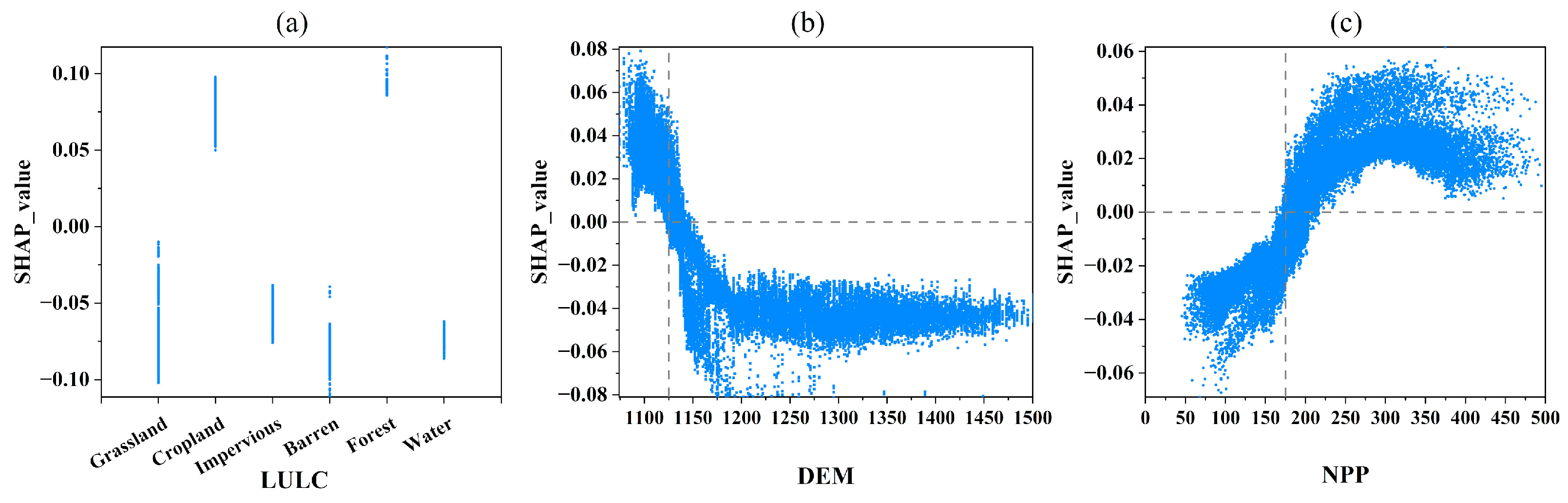 Remotesensing 17 02266 g014