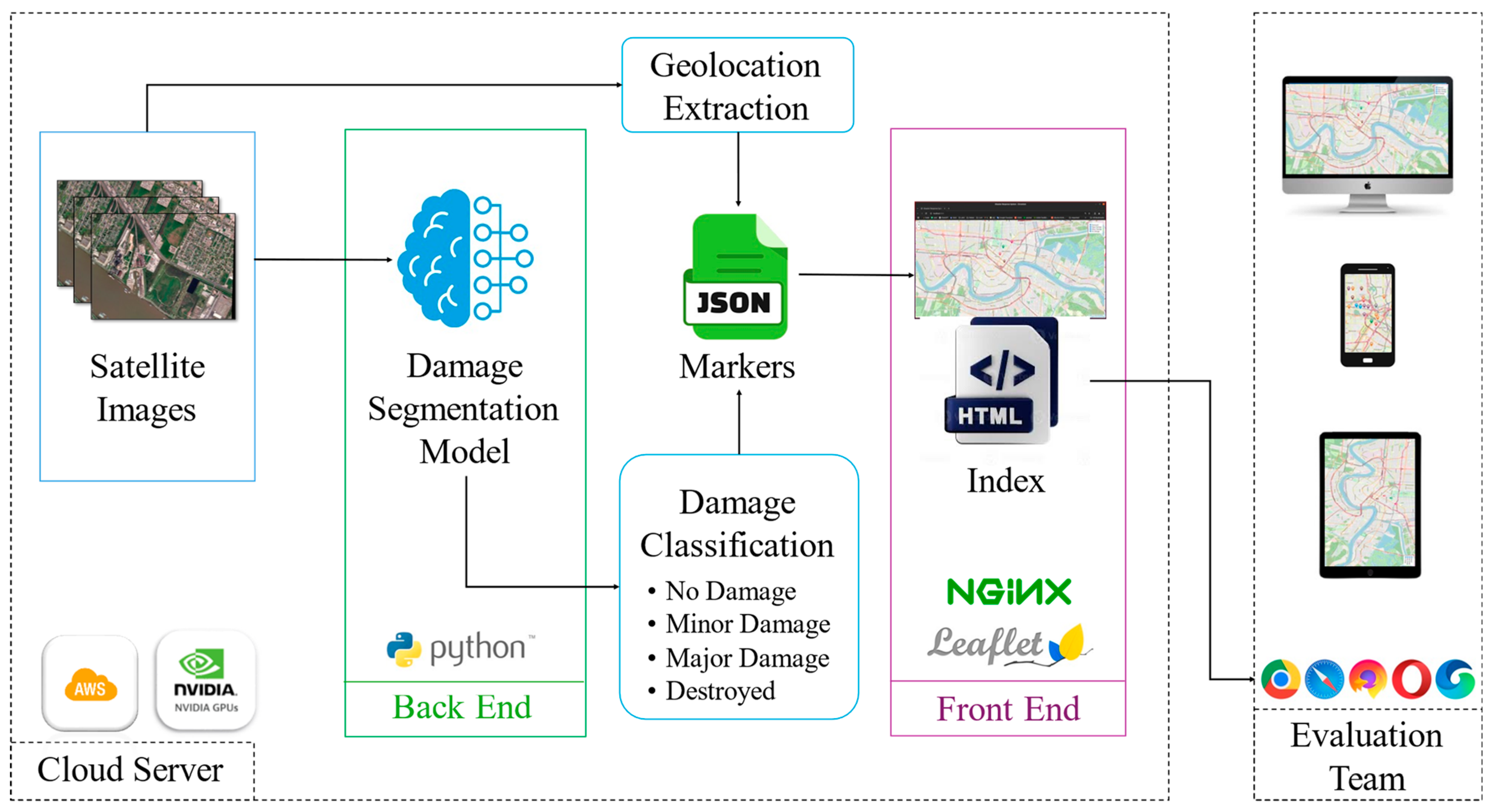 Remotesensing 17 02267 g003