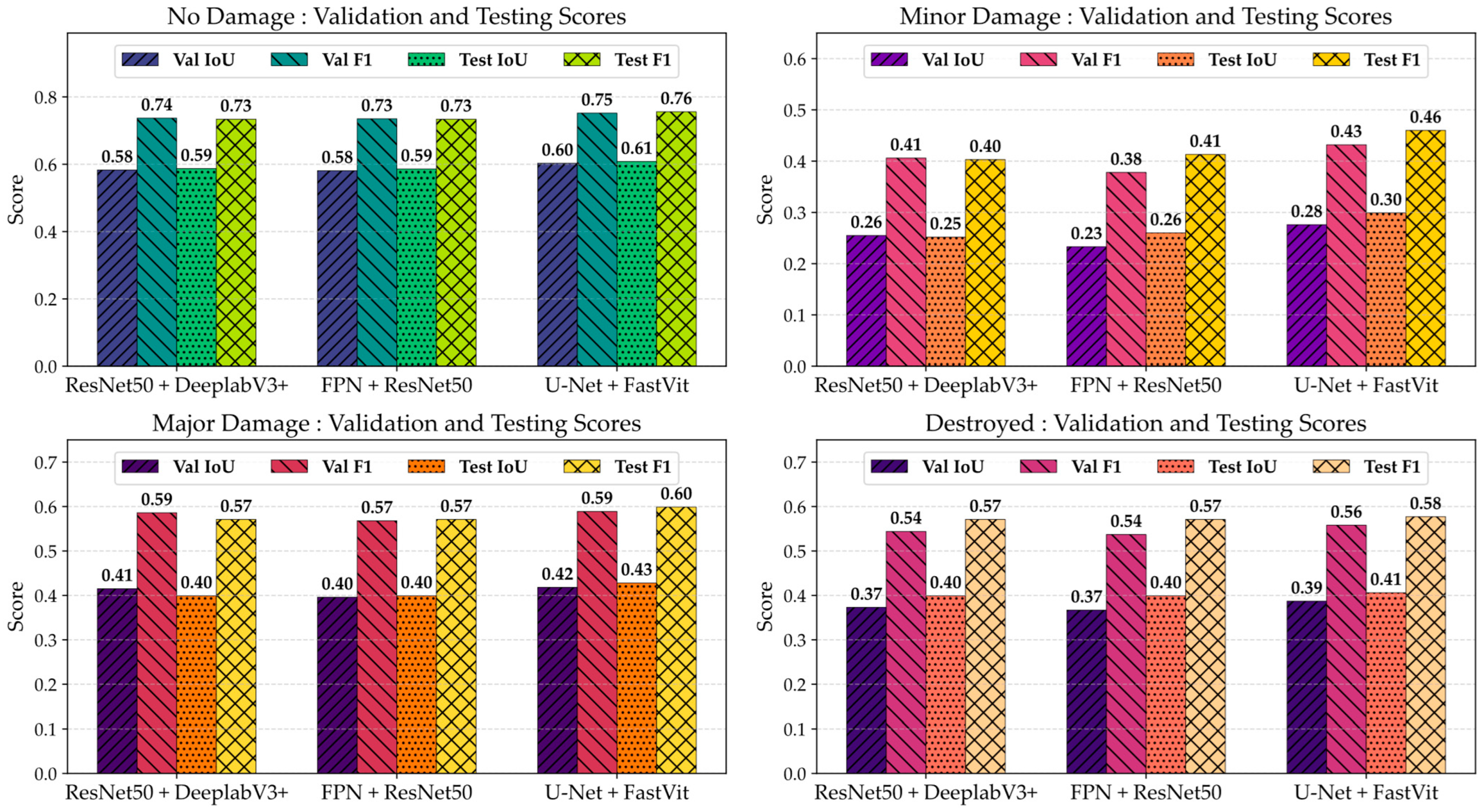 Remotesensing 17 02267 g011